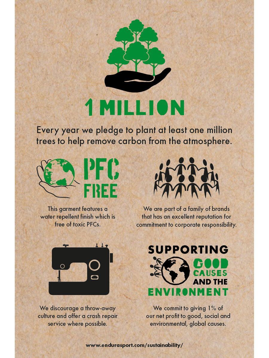 Endura Windchill Handschuh, neon-blau - Bild 3