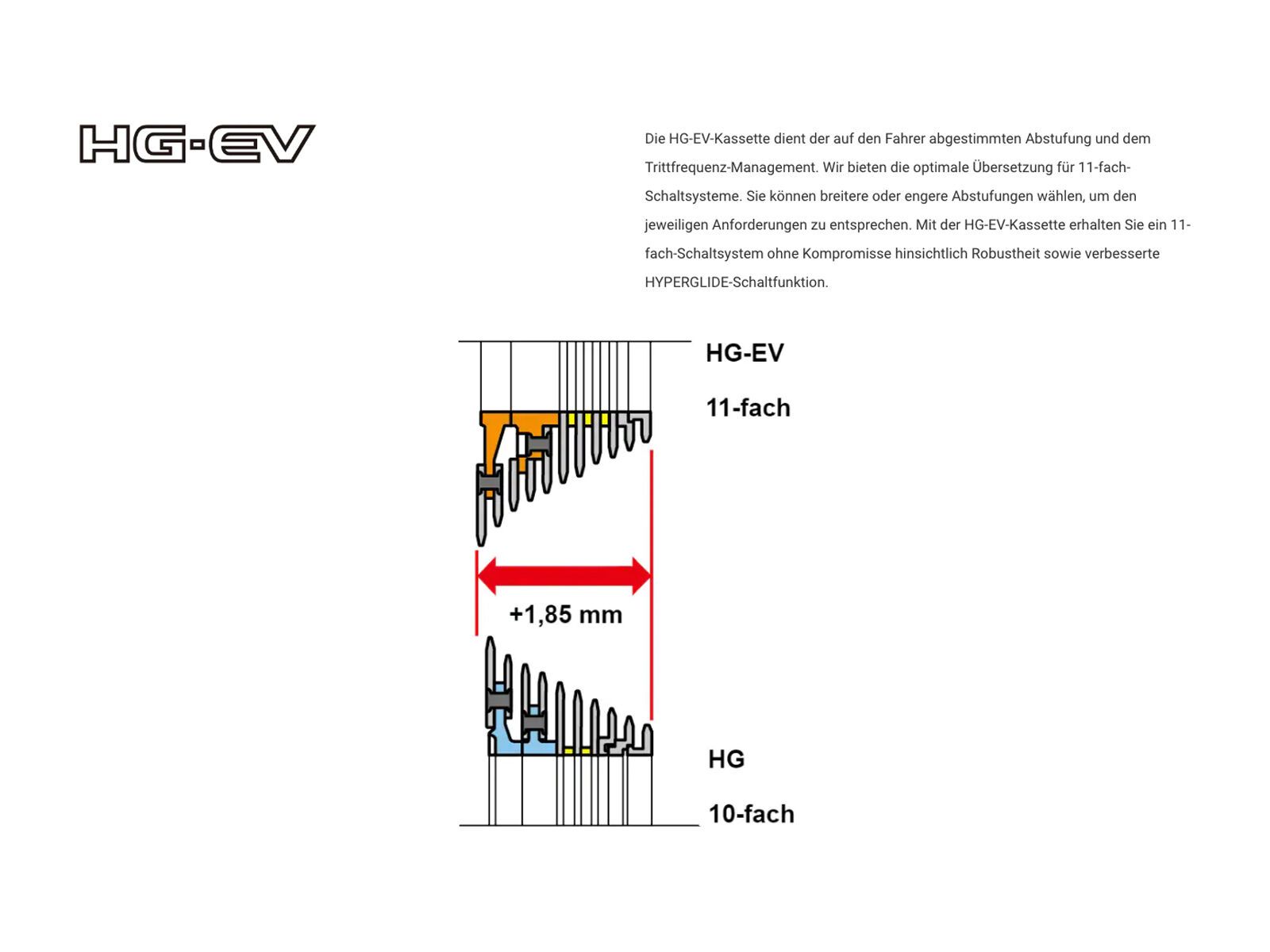 Shimano 105 CS-R7000 HG-EV-Kassette - 11-fach - Bild 3