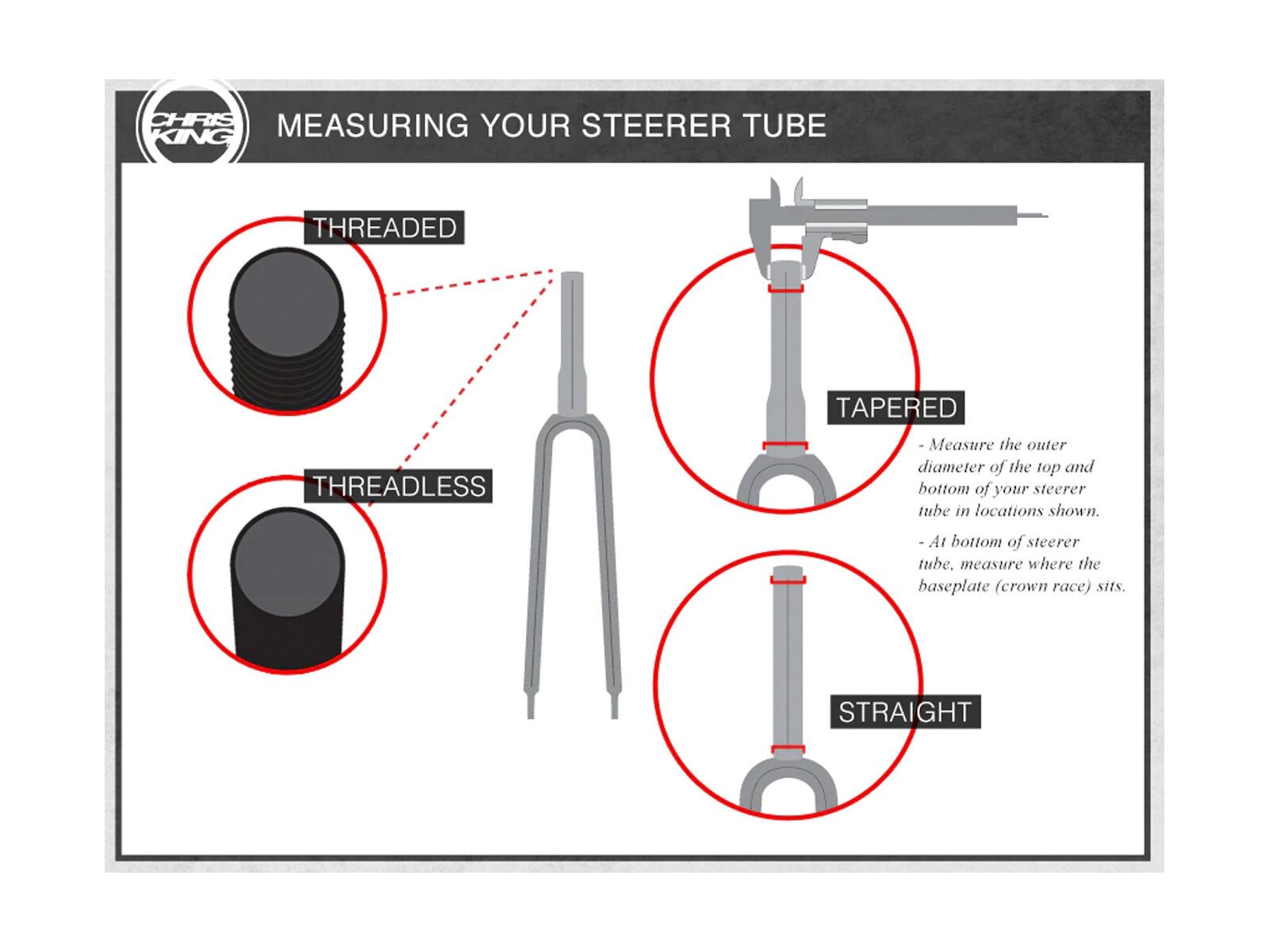 Chris King InSet 5 - ZS49/28.6 | EC49/40, black - Bild 4