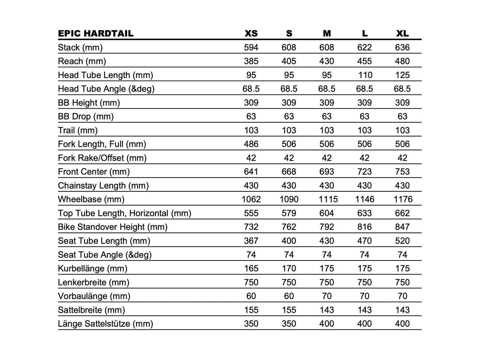 Specialized Epic HT Base, gloss tarmac black/abalone - Bild 5