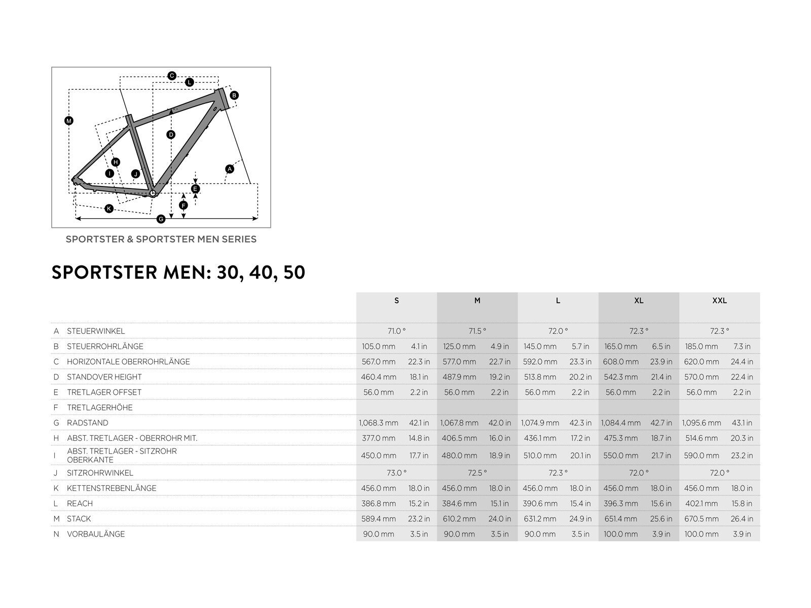 Scott Sportster 50 - Bild 6