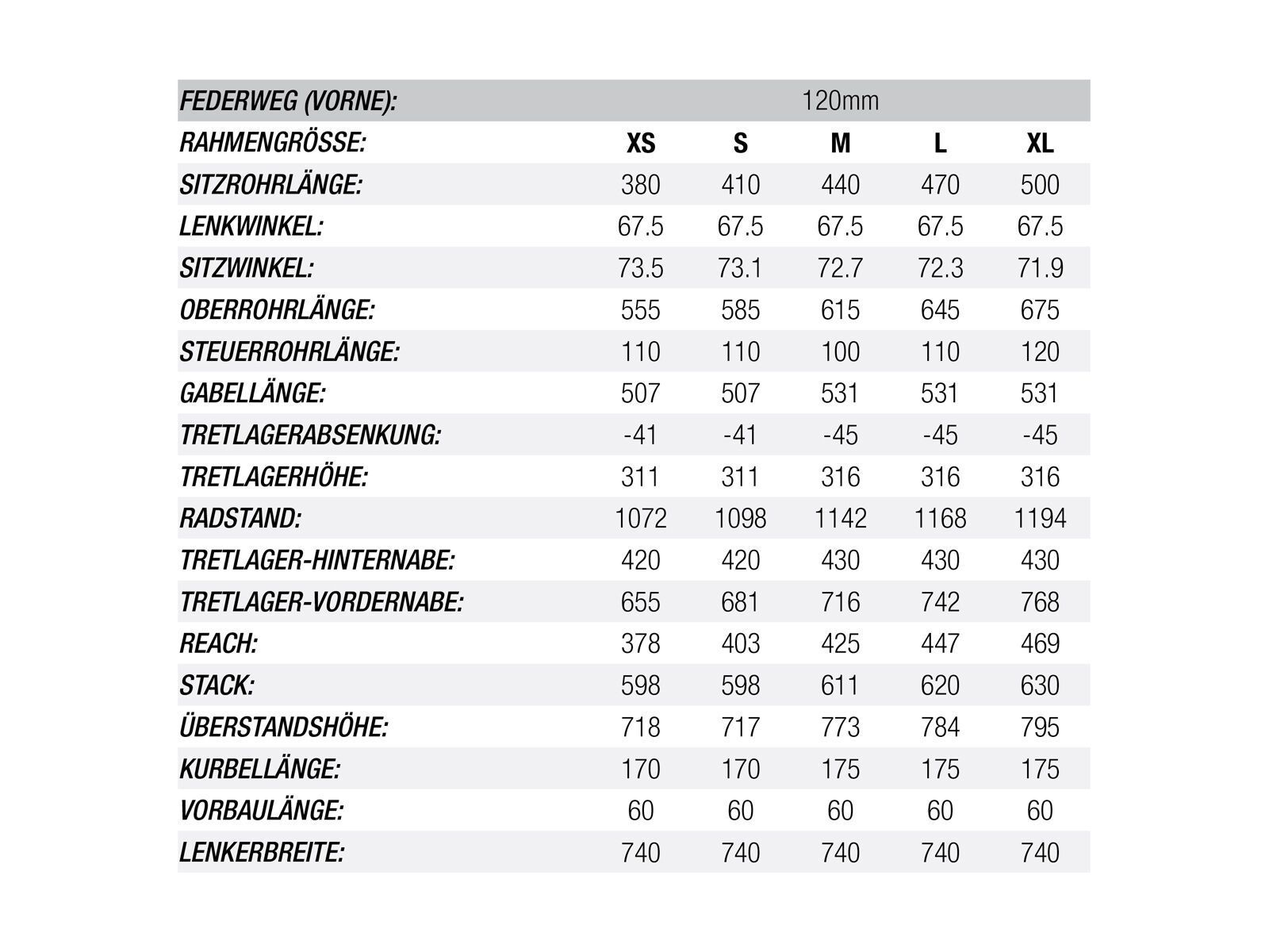 Norco Fluid HT+ 7.1, black/yellow/orange - Bild 6