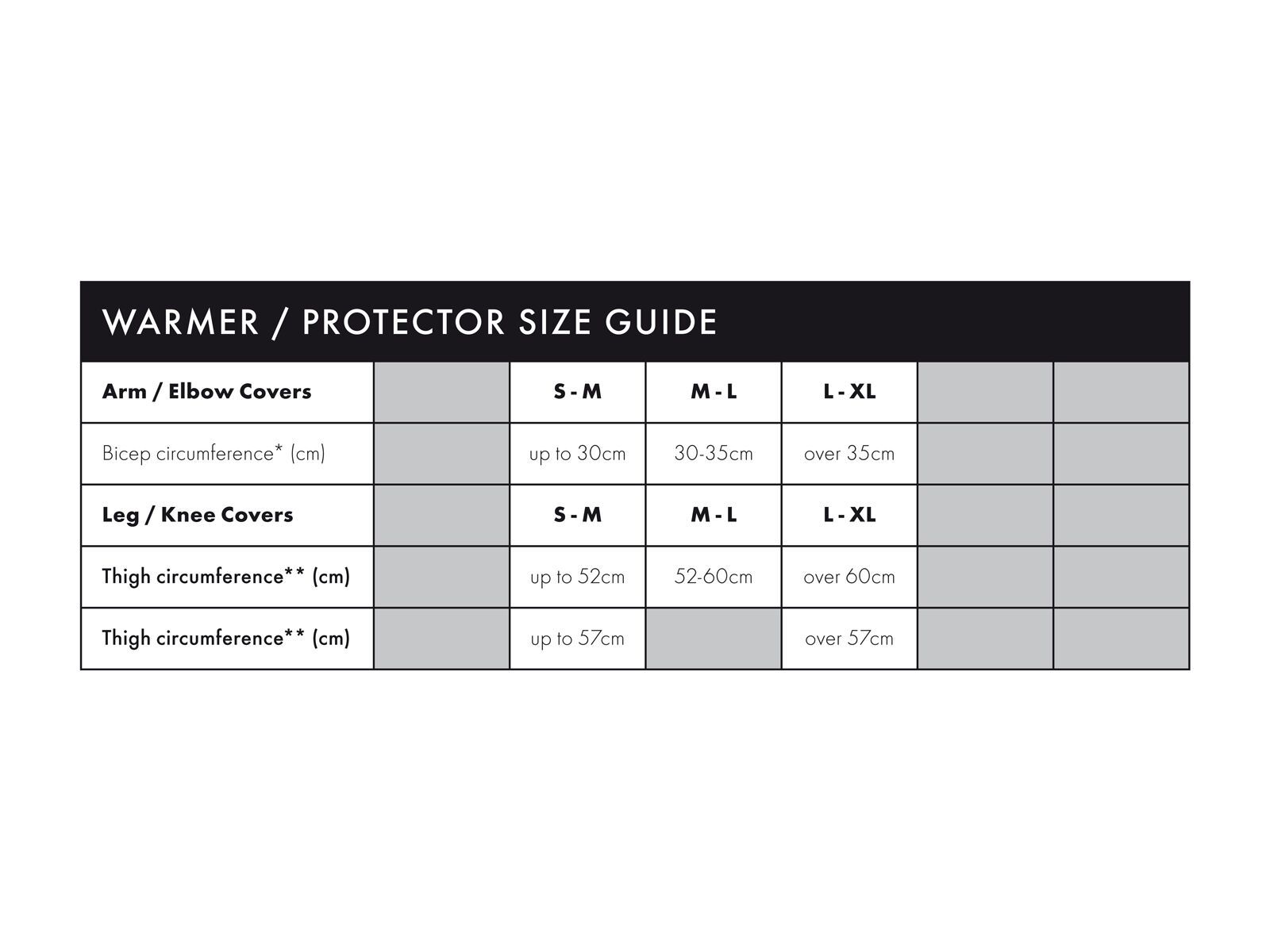 Endura SingleTrack Elbow Protector II, black - Bild 2