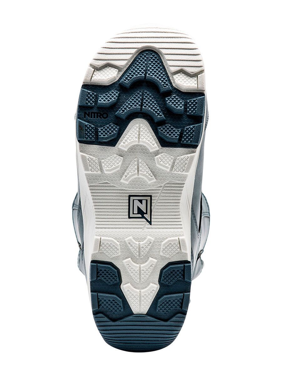 Nitro Crown TLS, blue - Bild 3