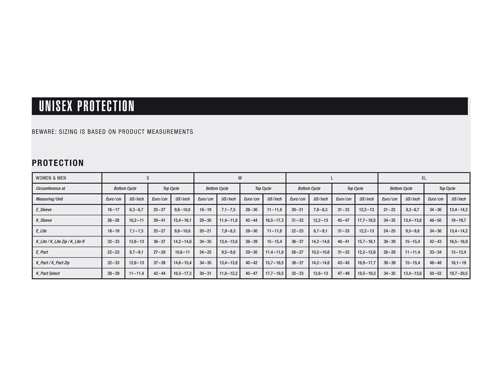 ION K-Pact AMP, dark night - Bild 3