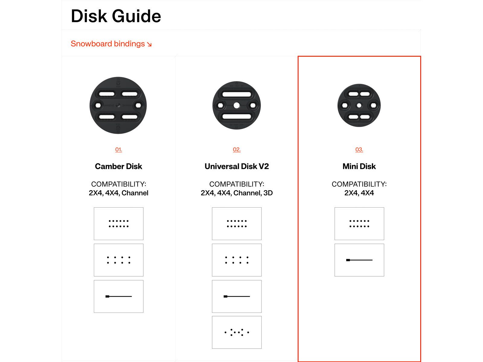 Union Ultra Men’s, white - Bild 5