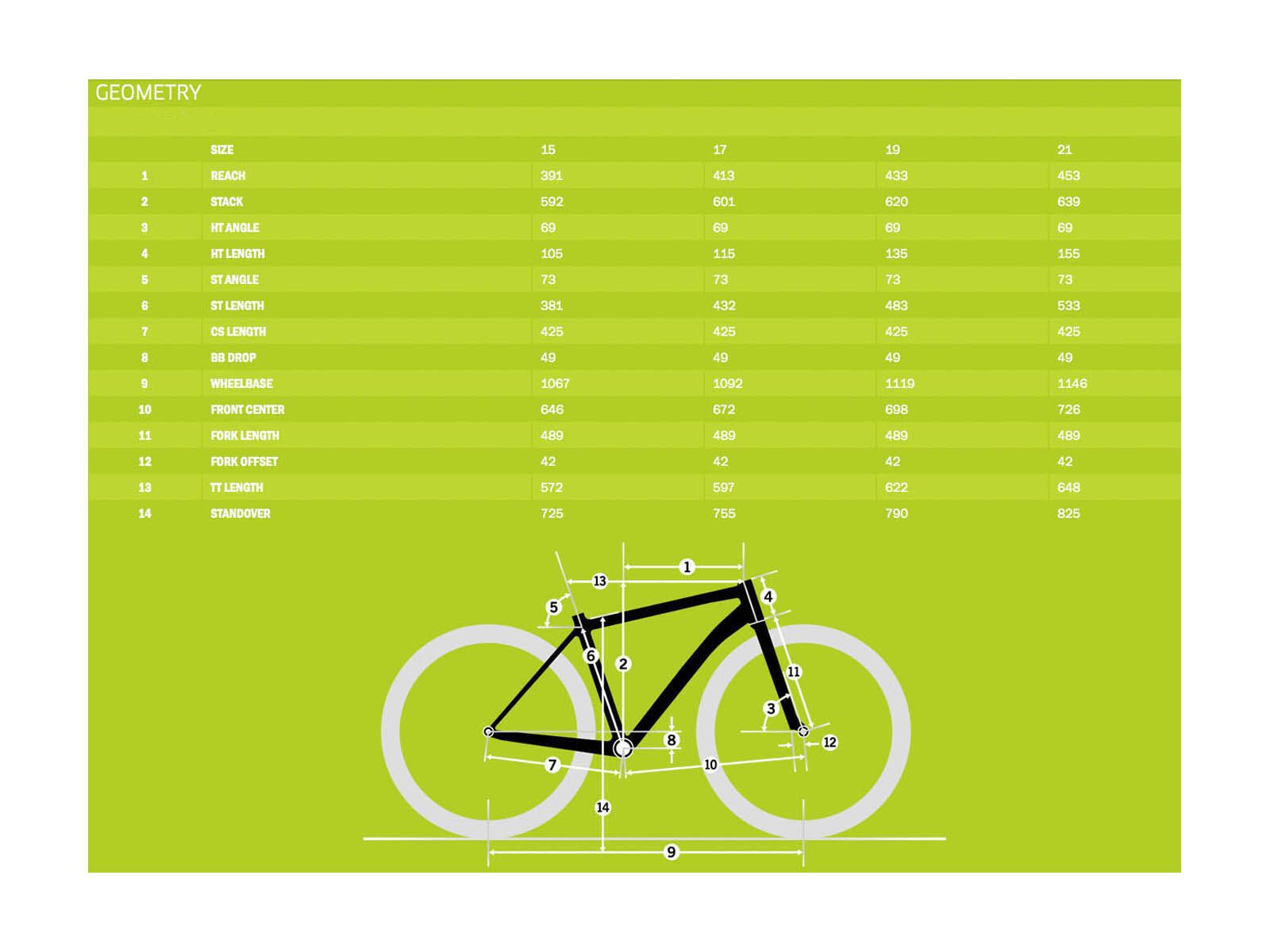 Kona Blast, Matt Orange w/White, Black & Orange - Bild 6