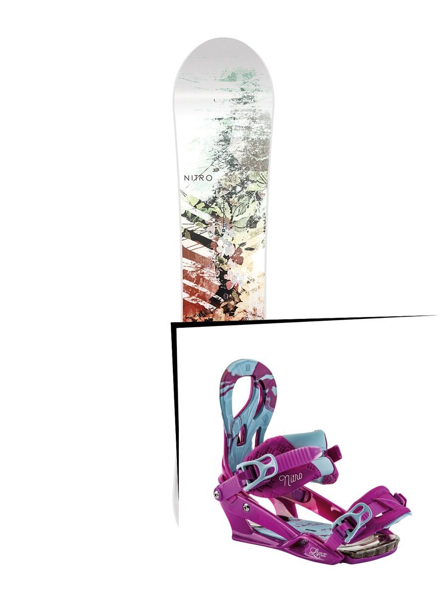 Set: Nitro Lectra 2017 +  Lynx (1691176S) - Bild 1