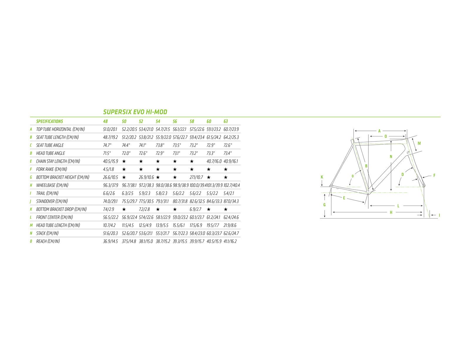 Cannondale SuperSix Evo Hi-Mod Ultegra, exposed unidirectional carbon w/ berserker green and magnesium white, gloss - Bild 6