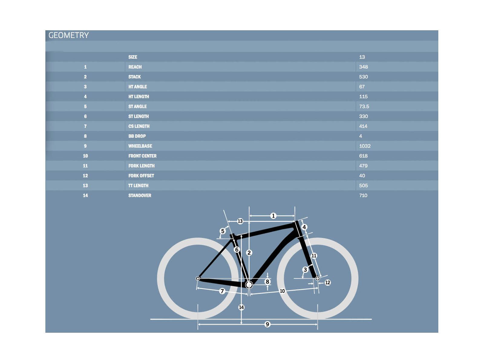 Kona Shred 24, Matt Green w/Black - Bild 6