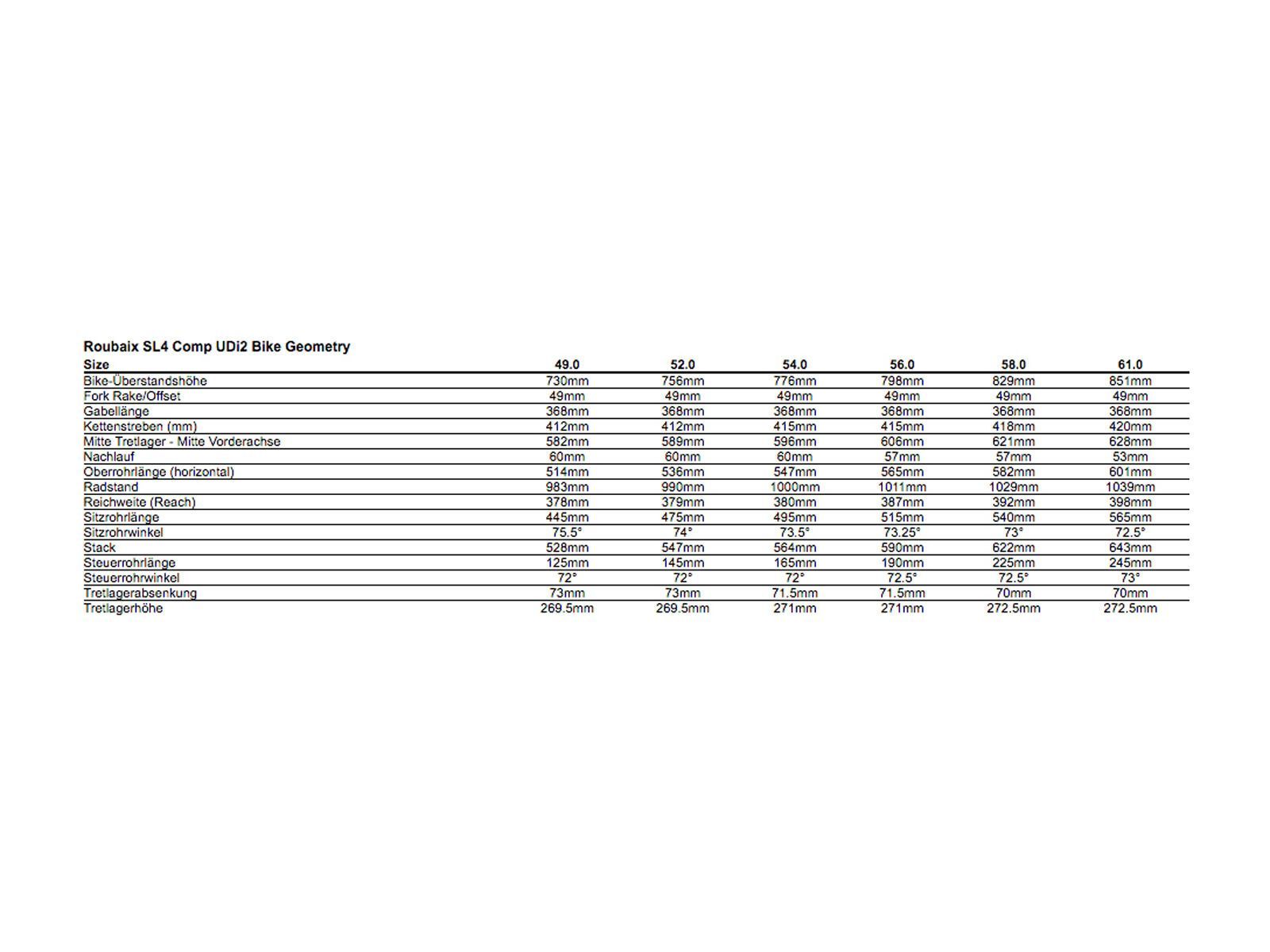 Specialized Roubaix SL4 Comp Ultegra Di2, carbon/metallic white silver - Bild 2
