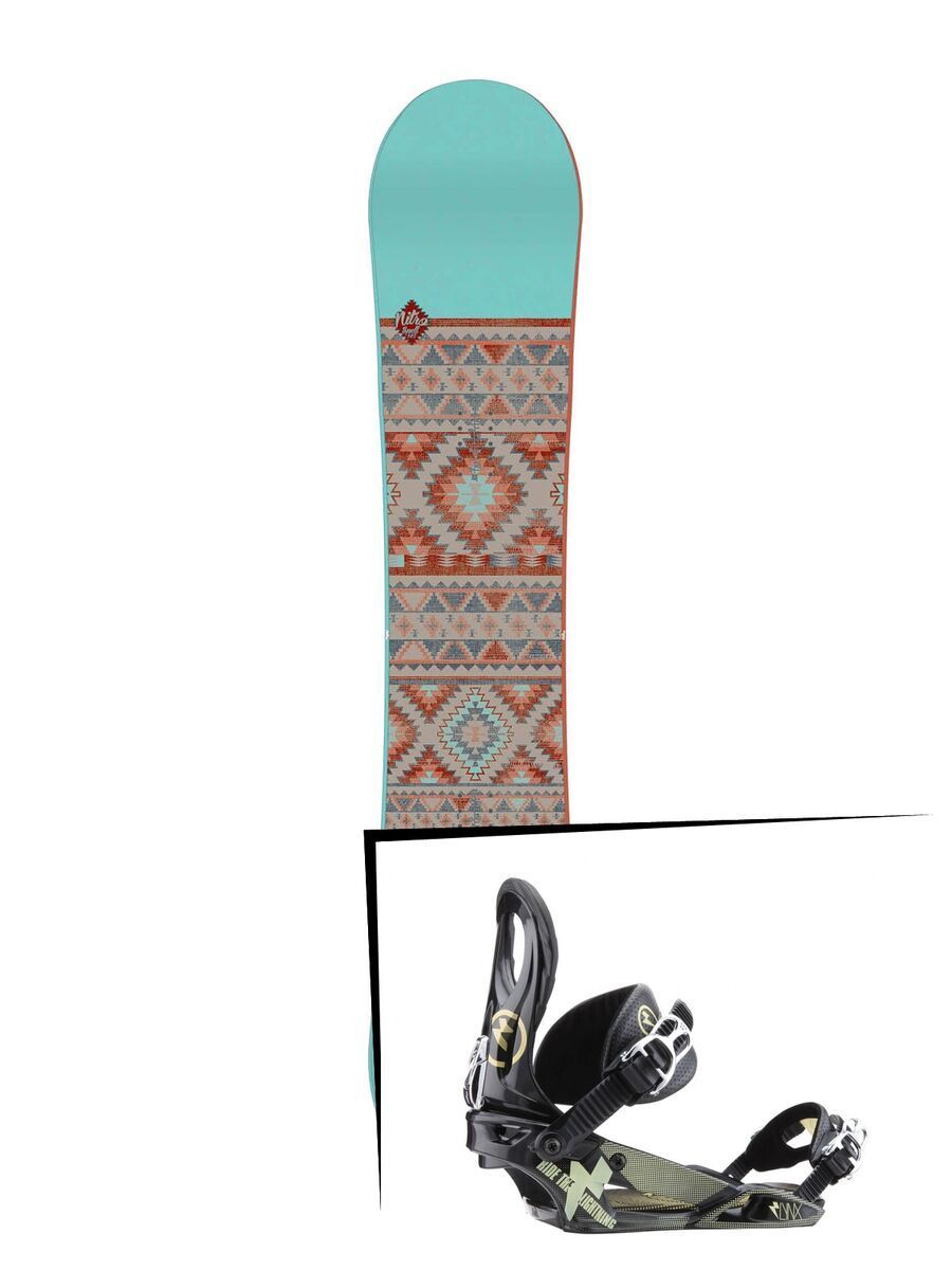 Set: Nitro Spell 2015 +  Raiden Lynx (366689S) - Bild 1