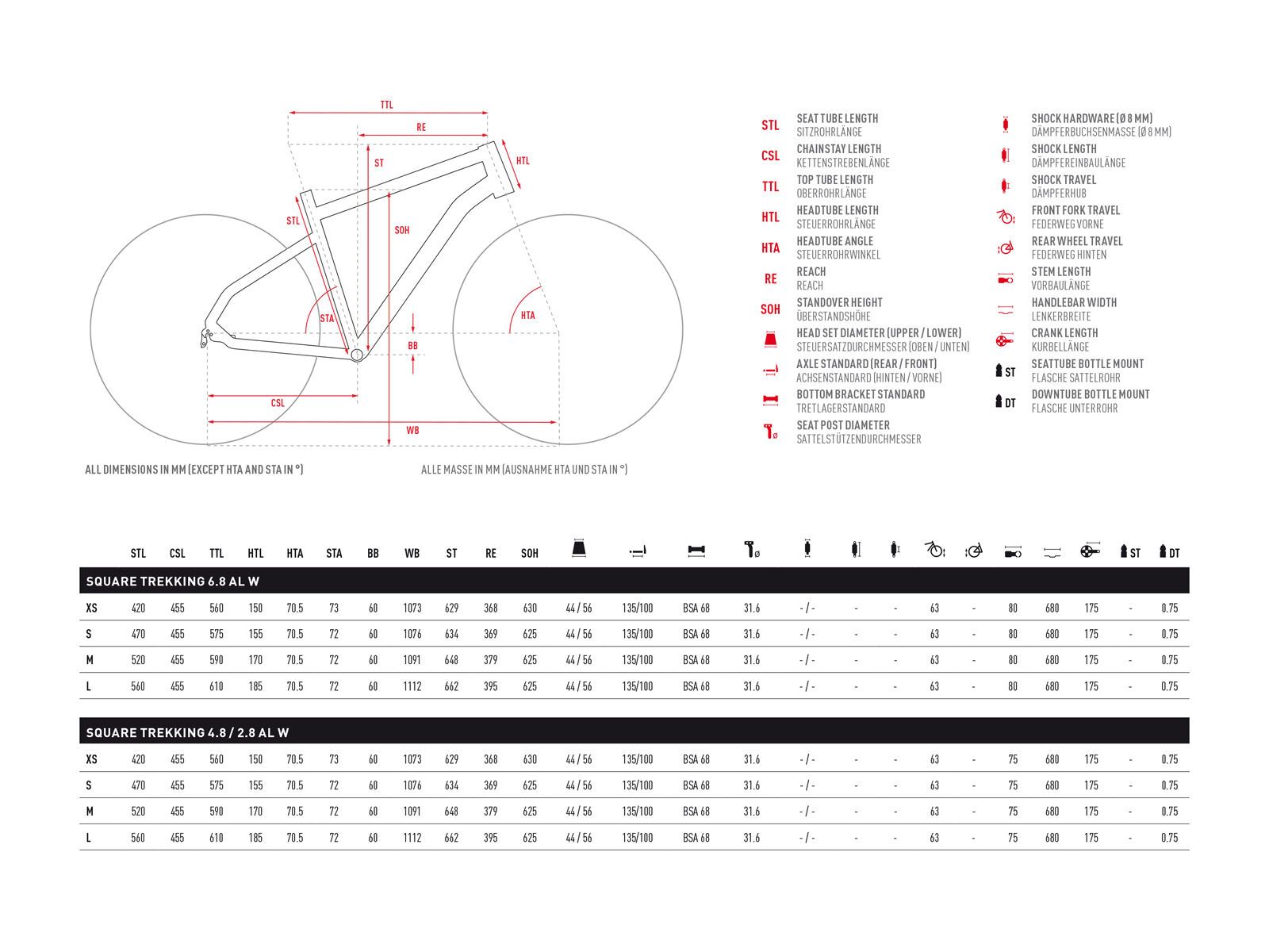 Ghost Square Trekking 2.8 AL W, river blue/jet black/monarch orange - Bild 2