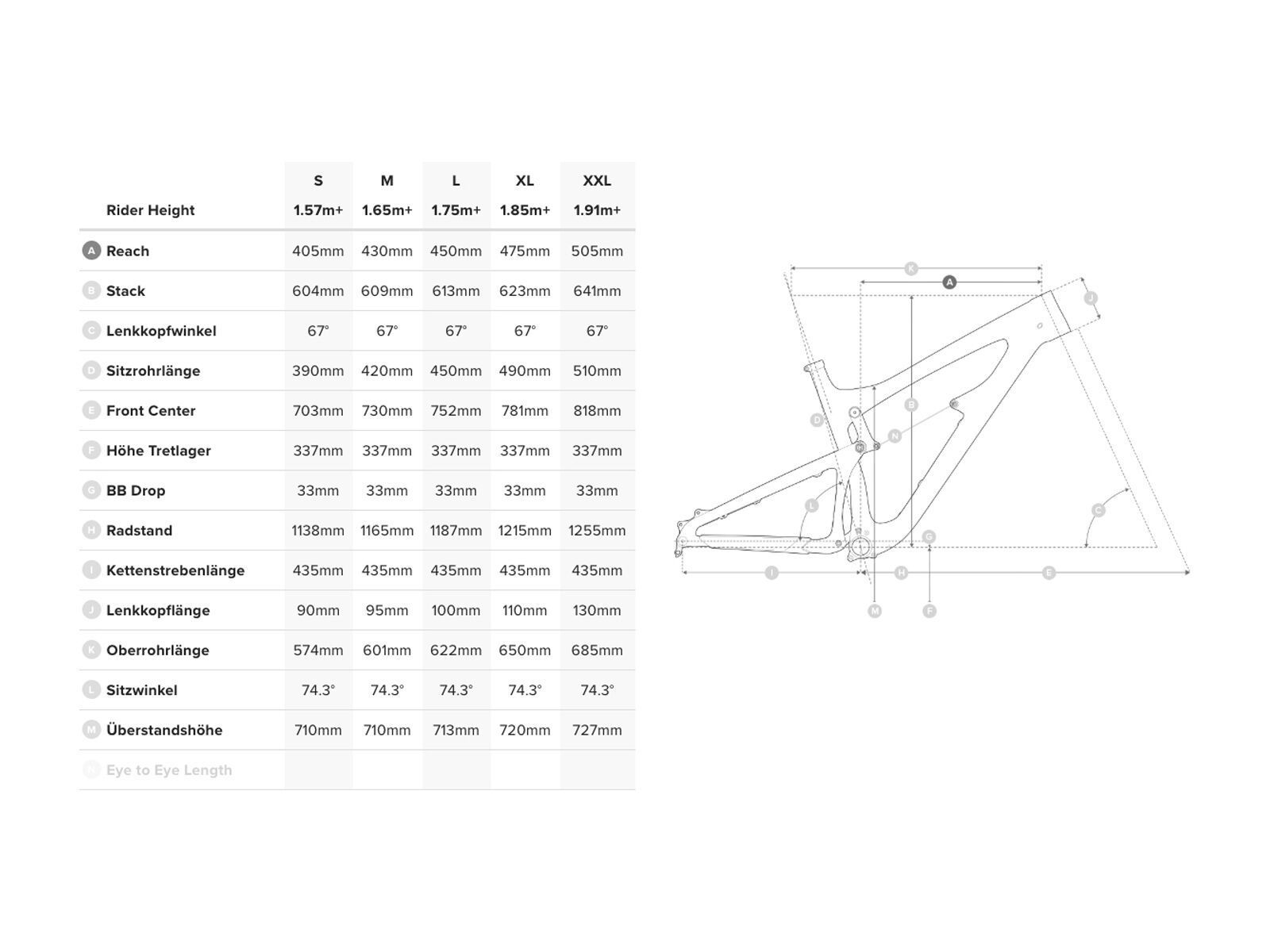 Santa Cruz Hightower C S, matte carbon and orange - Bild 2