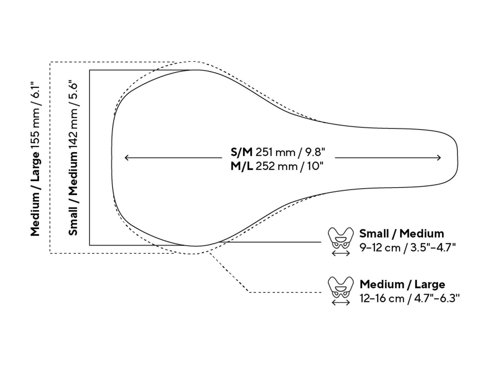 Ergon SR Allroad Women S/M, black - Bild 7