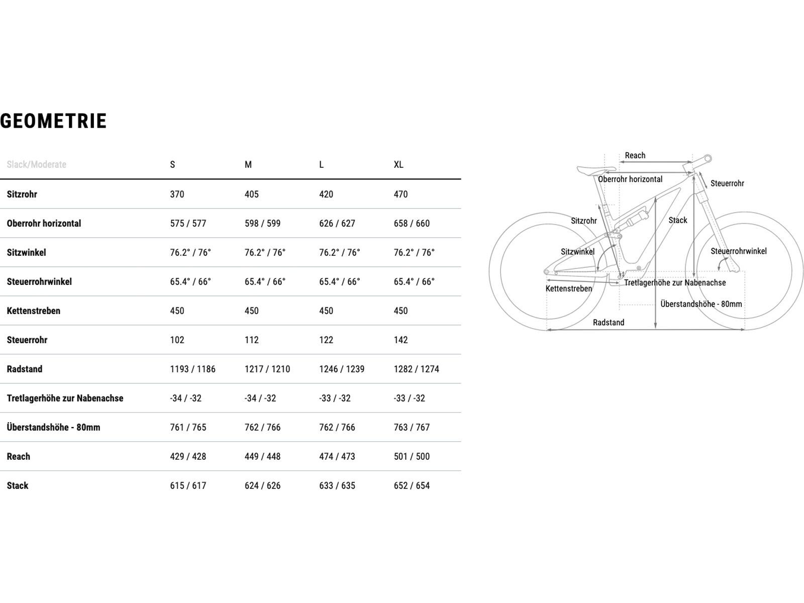 ***2. Wahl*** Cube AMS Hybrid One44 C:68X Super TM 400X 29 dustyolive´n´gold - Bild 11