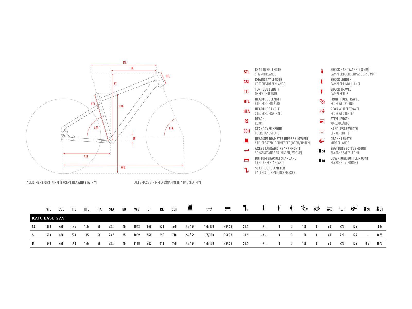 Ghost Kato Base 27.5, olive/gray - Bild 2