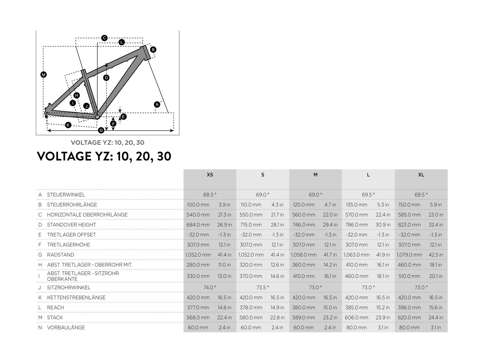 Scott Voltage YZ 10 - Bild 6