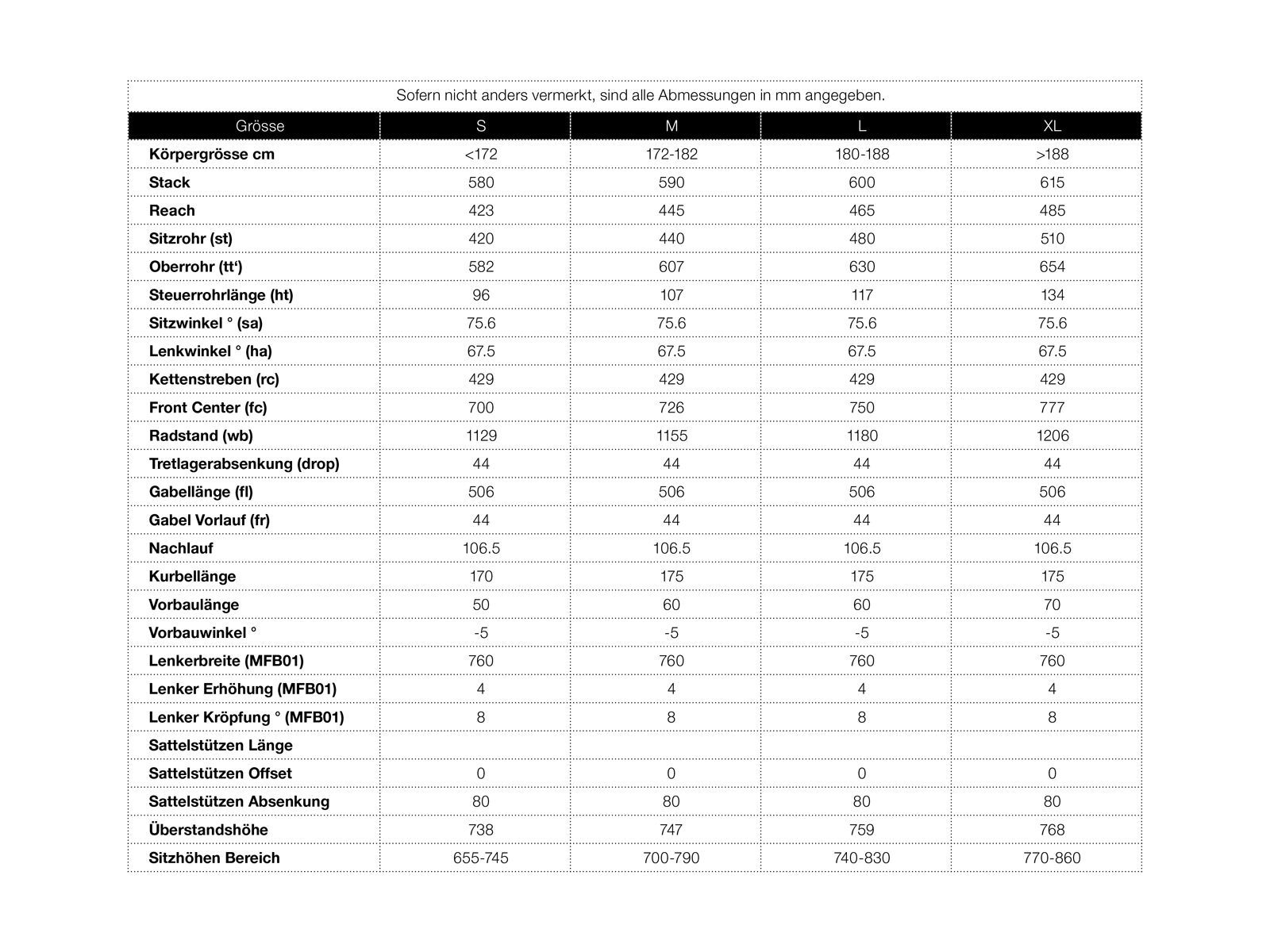 BMC Fourstroke 01 Frameset, electric red/grey - Bild 3