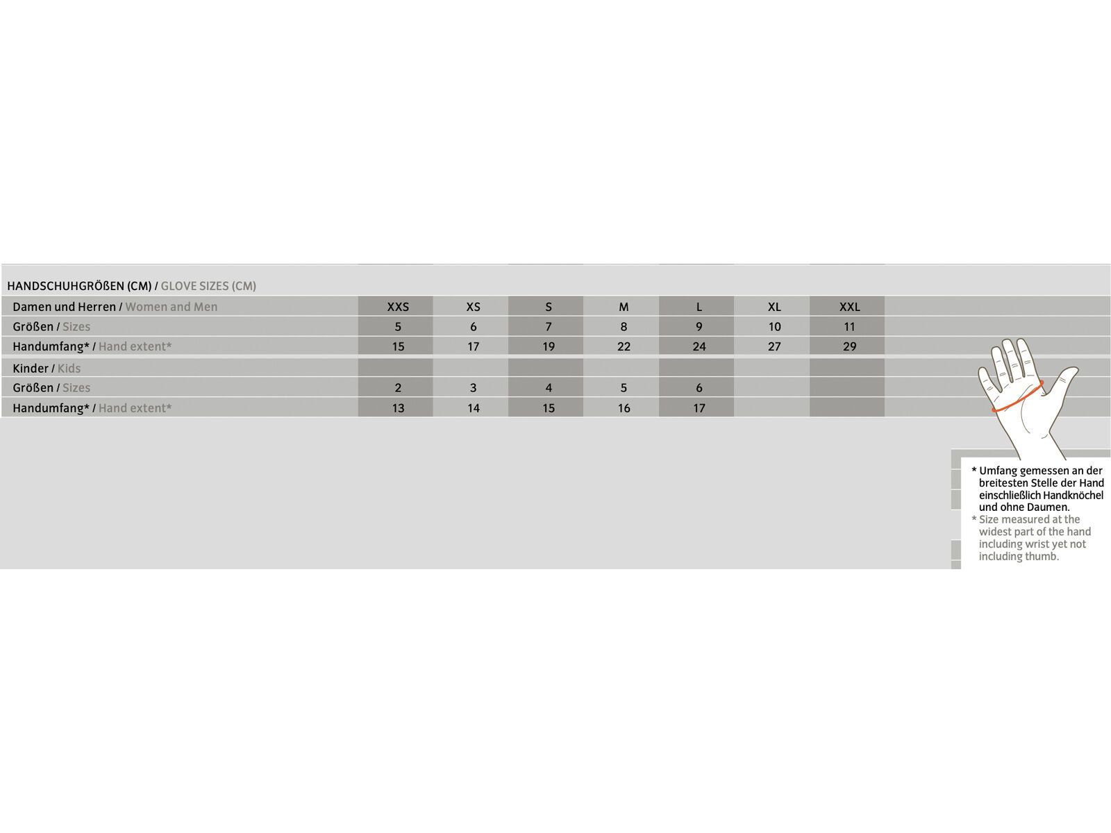 Vaude Hanko Gloves II, black uni - Bild 3