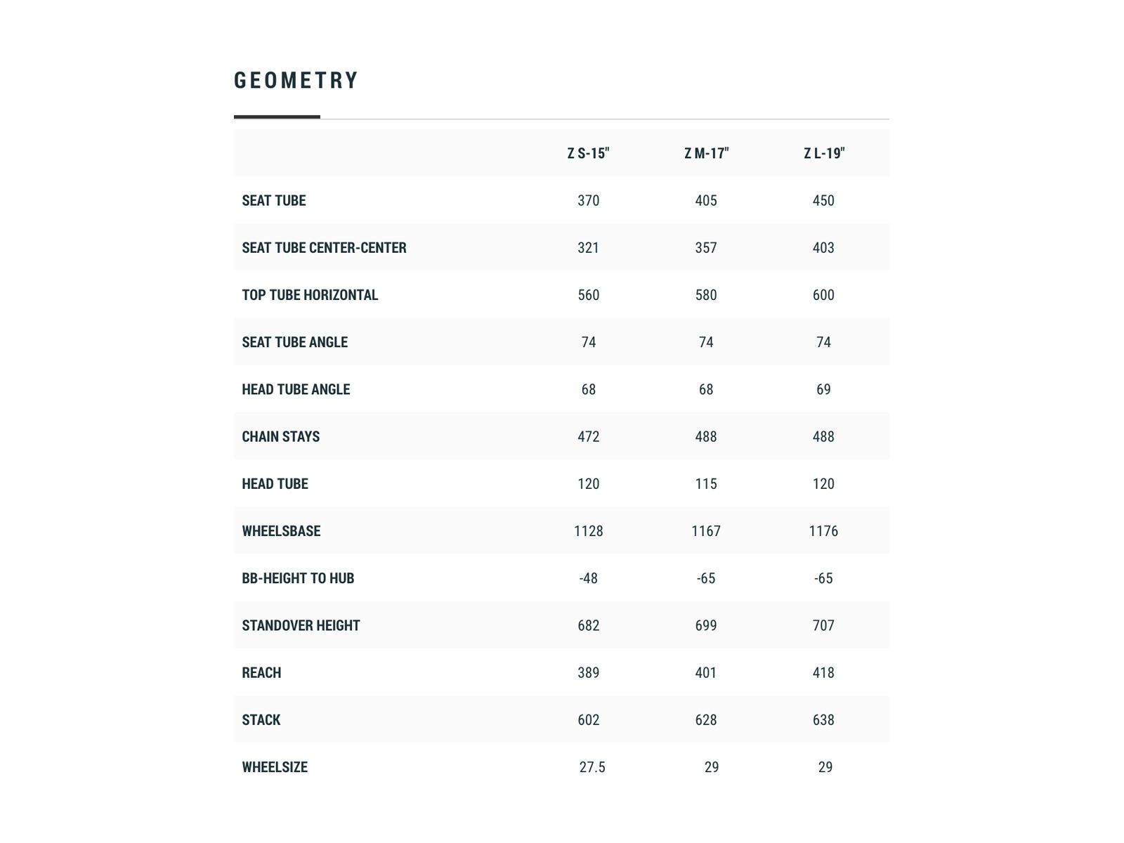 Cube Reaction Hybrid Performance 500 29 Trapeze, iridium´n´green - Bild 5