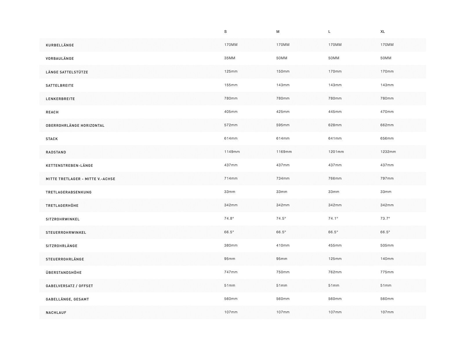 Specialized S-Works Stumpjumper 29, gloss carbon/black chrome - Bild 4