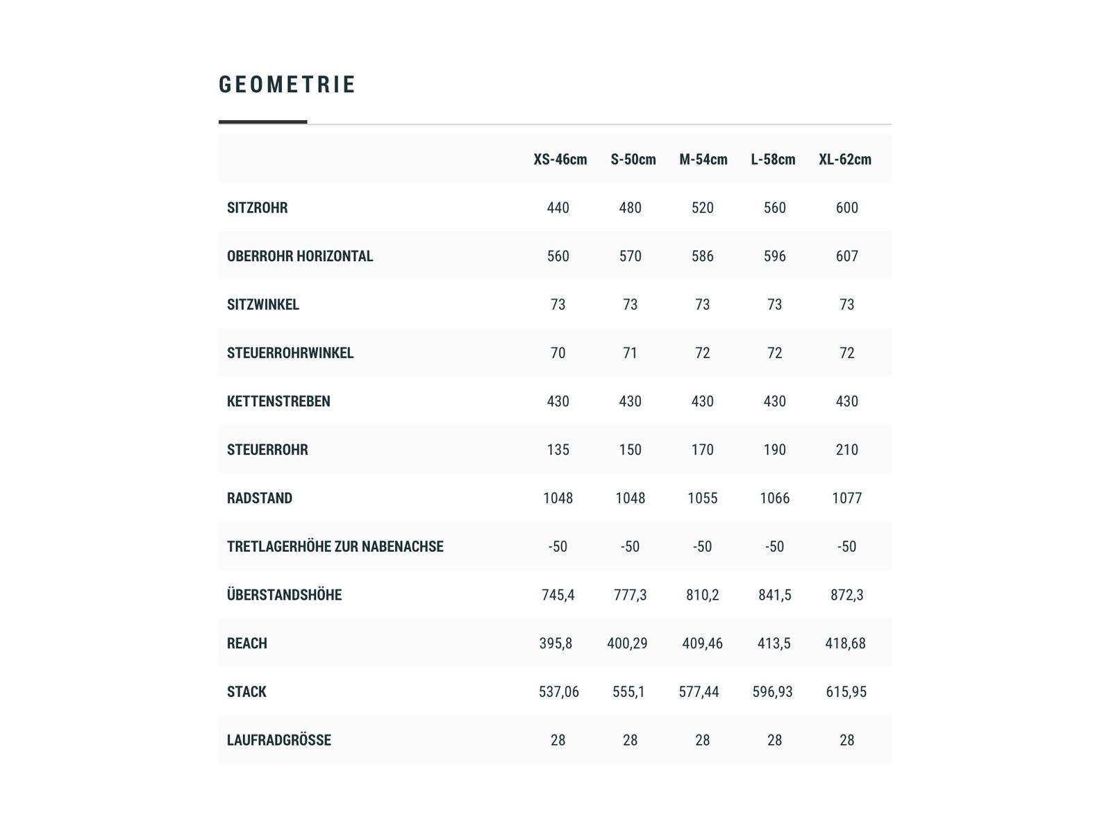 Cube Editor, grey´n´silver - Bild 6