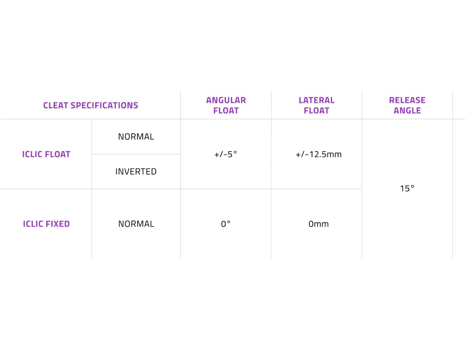 Time XPro 12 SL - Narrow 51 mm, carbon gold - Bild 6