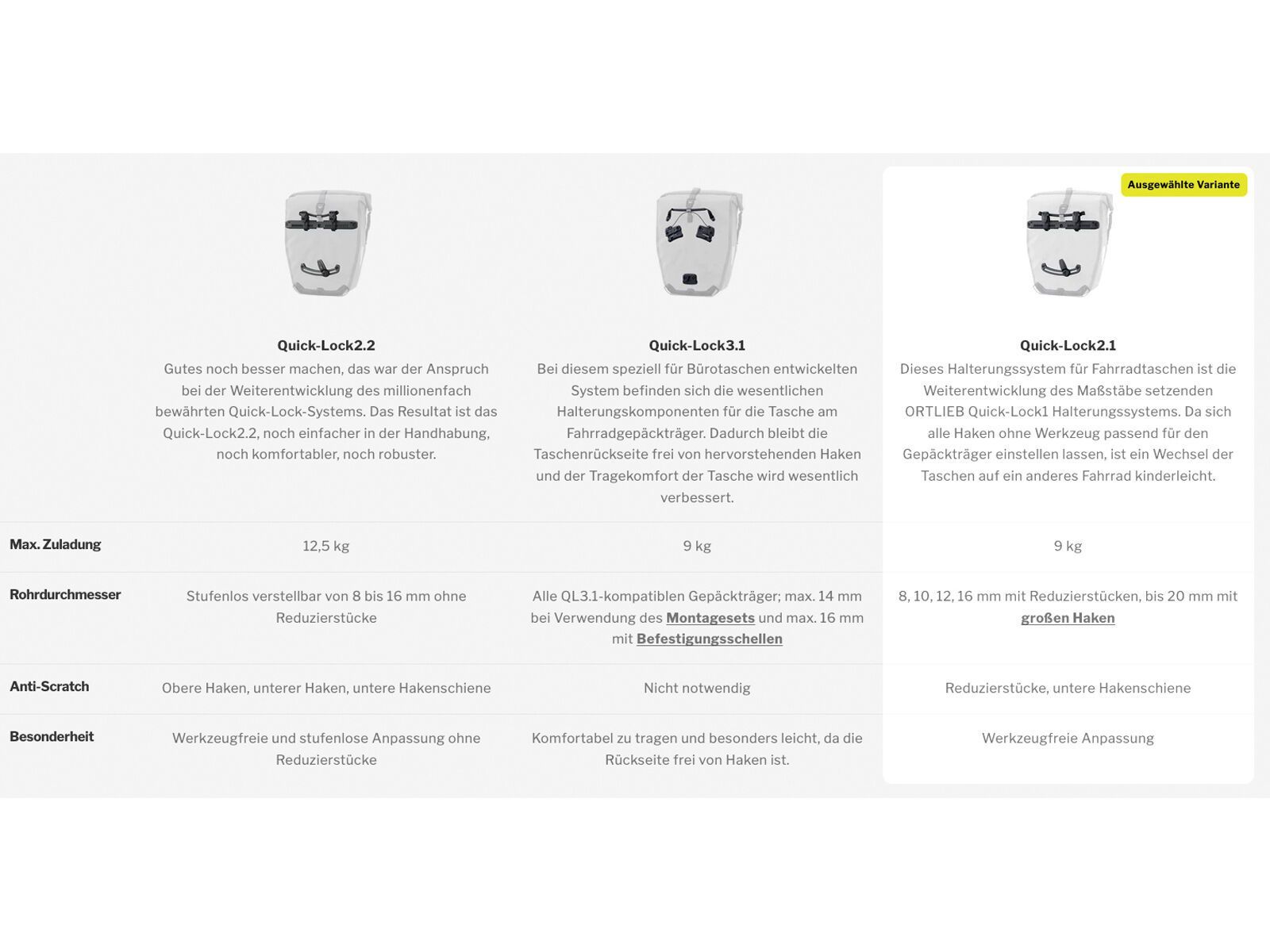 ORTLIEB Back-Roller Design Morning Routine - Bild 4