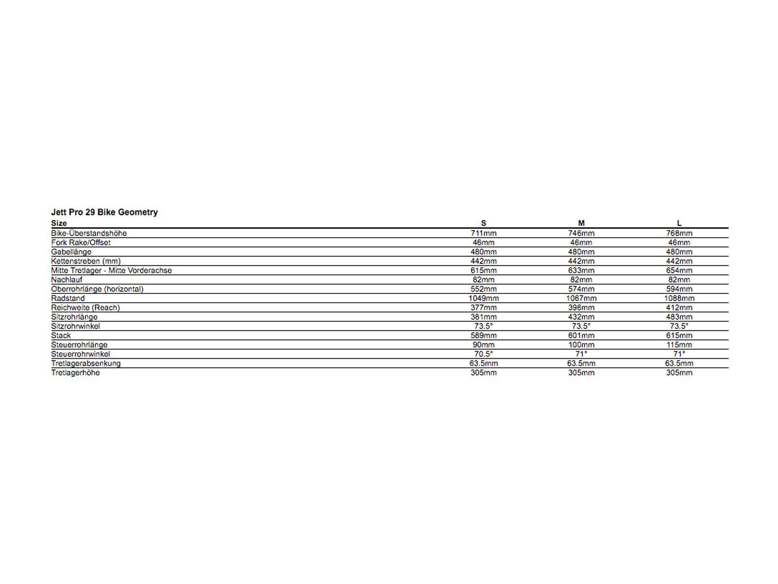 Specialized Jett Pro 29, gloss tarmac black/hyper green/powder green - Bild 6