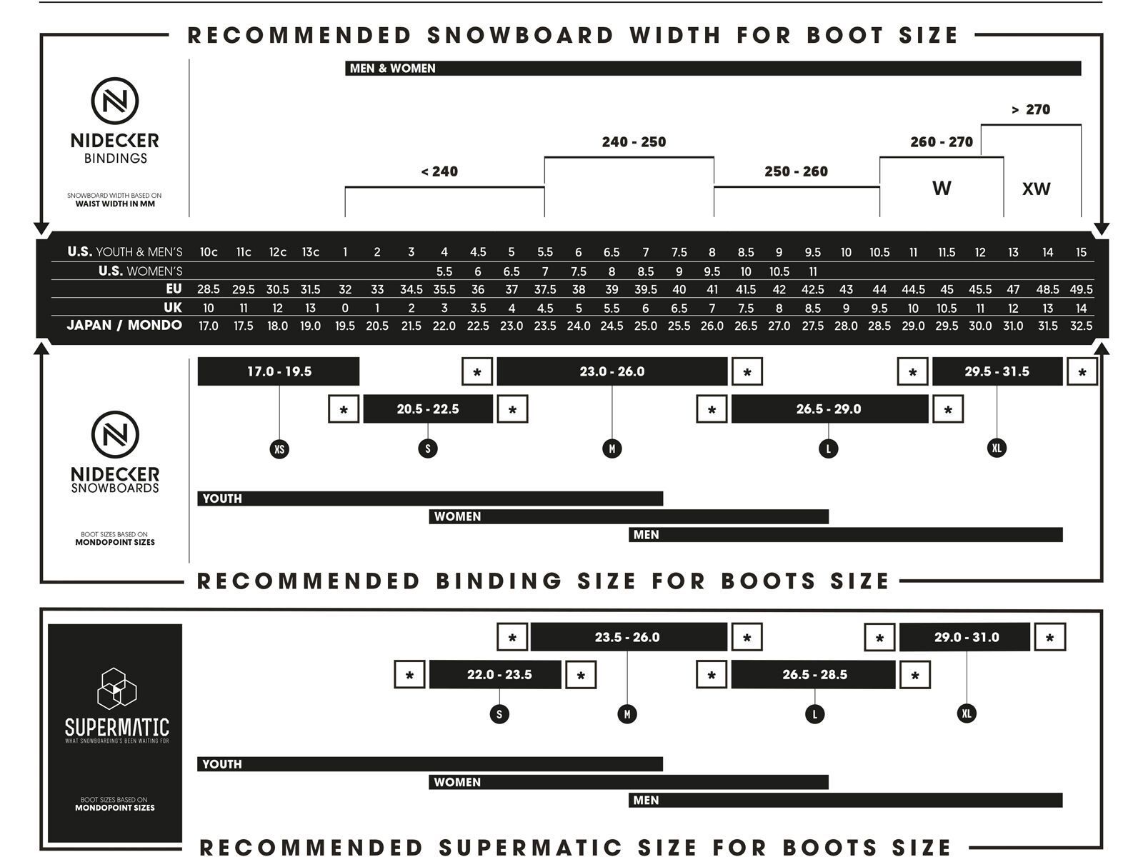 Nidecker Kita, black - Bild 12
