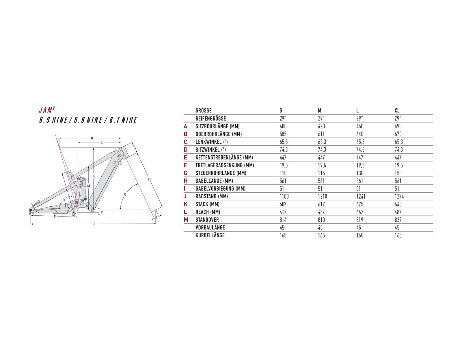 Focus Jam² 6.8 Nine, sky grey - Bild 4