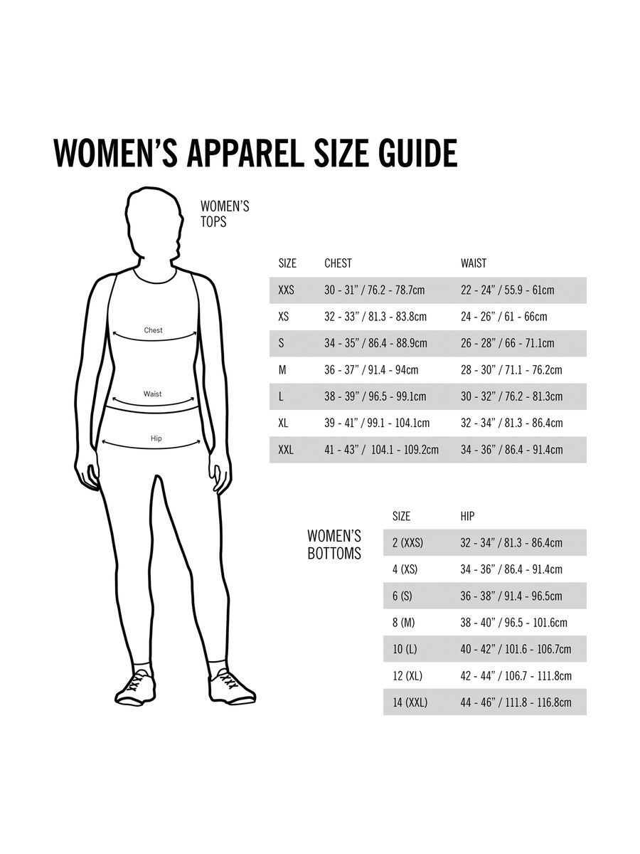 Giro Women's Roust Jersey EWS Collection, black - Bild 9