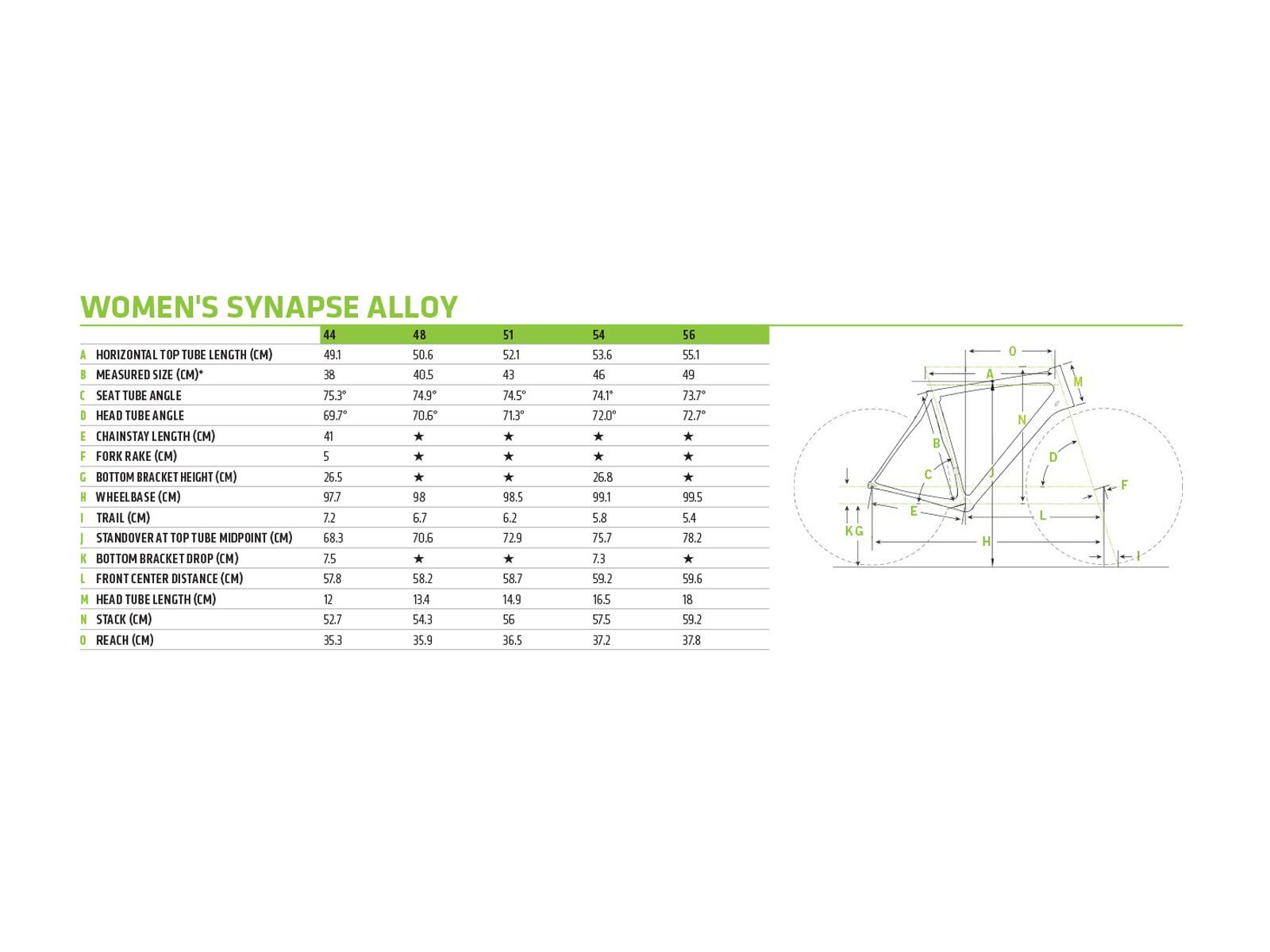 Cannondale Synapse Women's 105, cashmere w/ berry and purple haze, satin - CAS - Bild 6