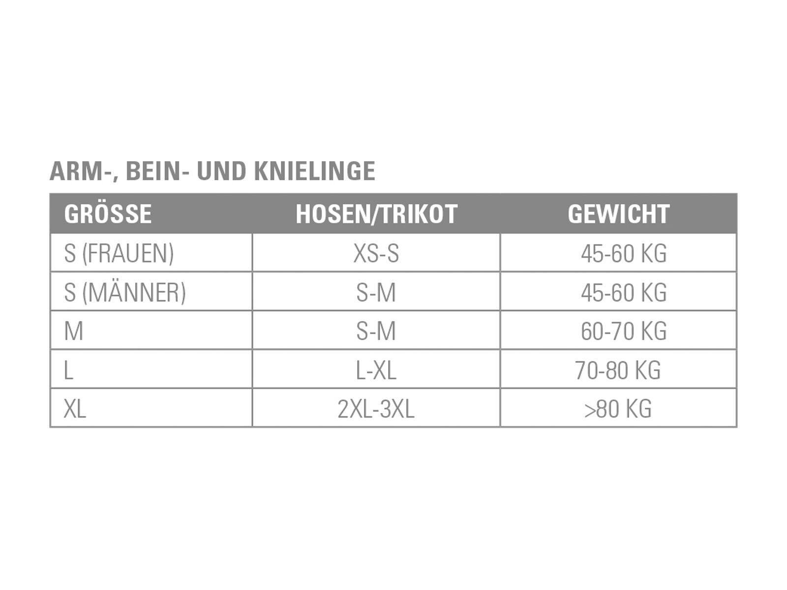 Castelli Pro Seamless Arm Warmer, black - Bild 2