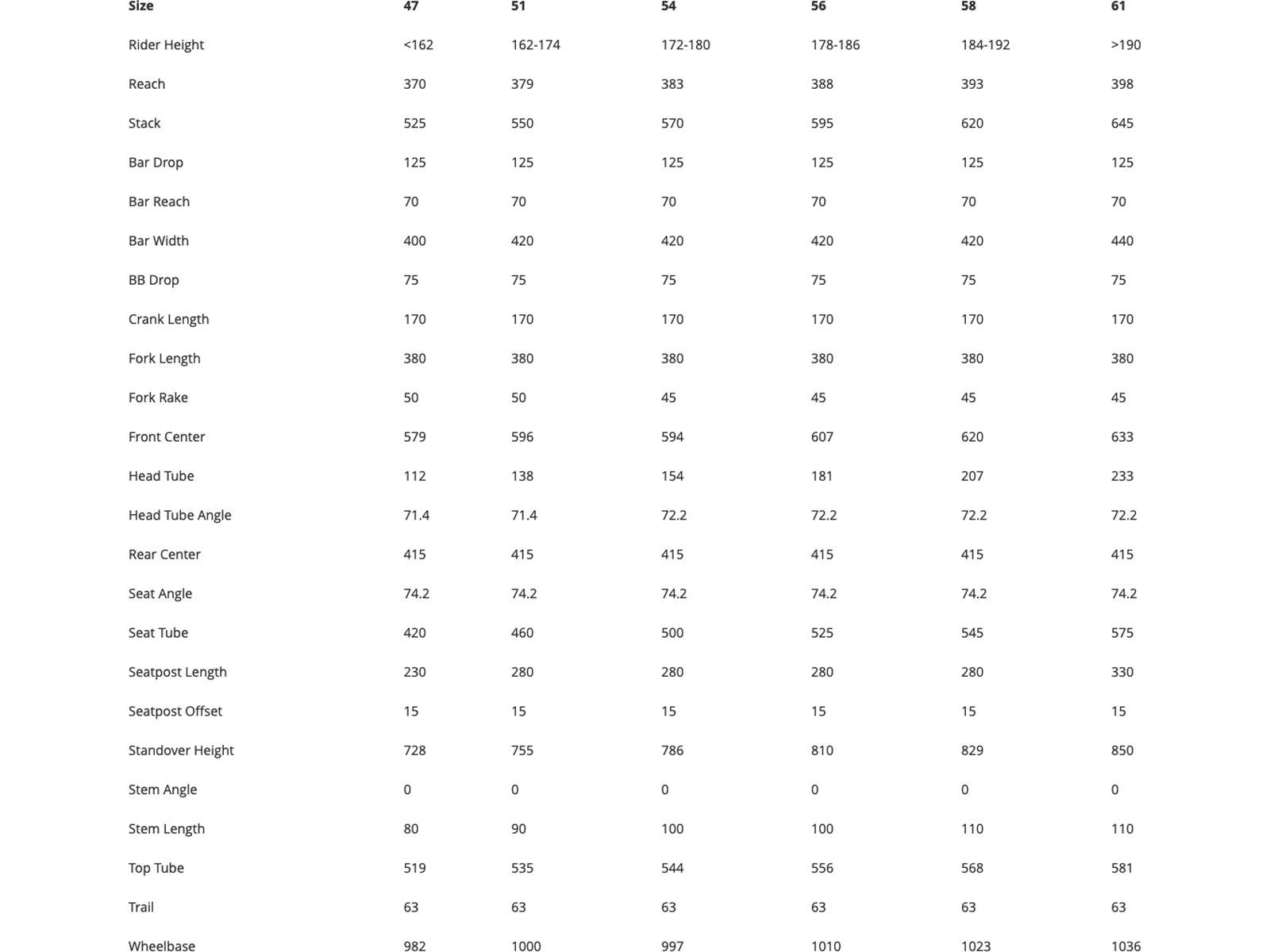 BMC Roadmachine 01 AMP X One, rhino grey/neon red - Bild 4