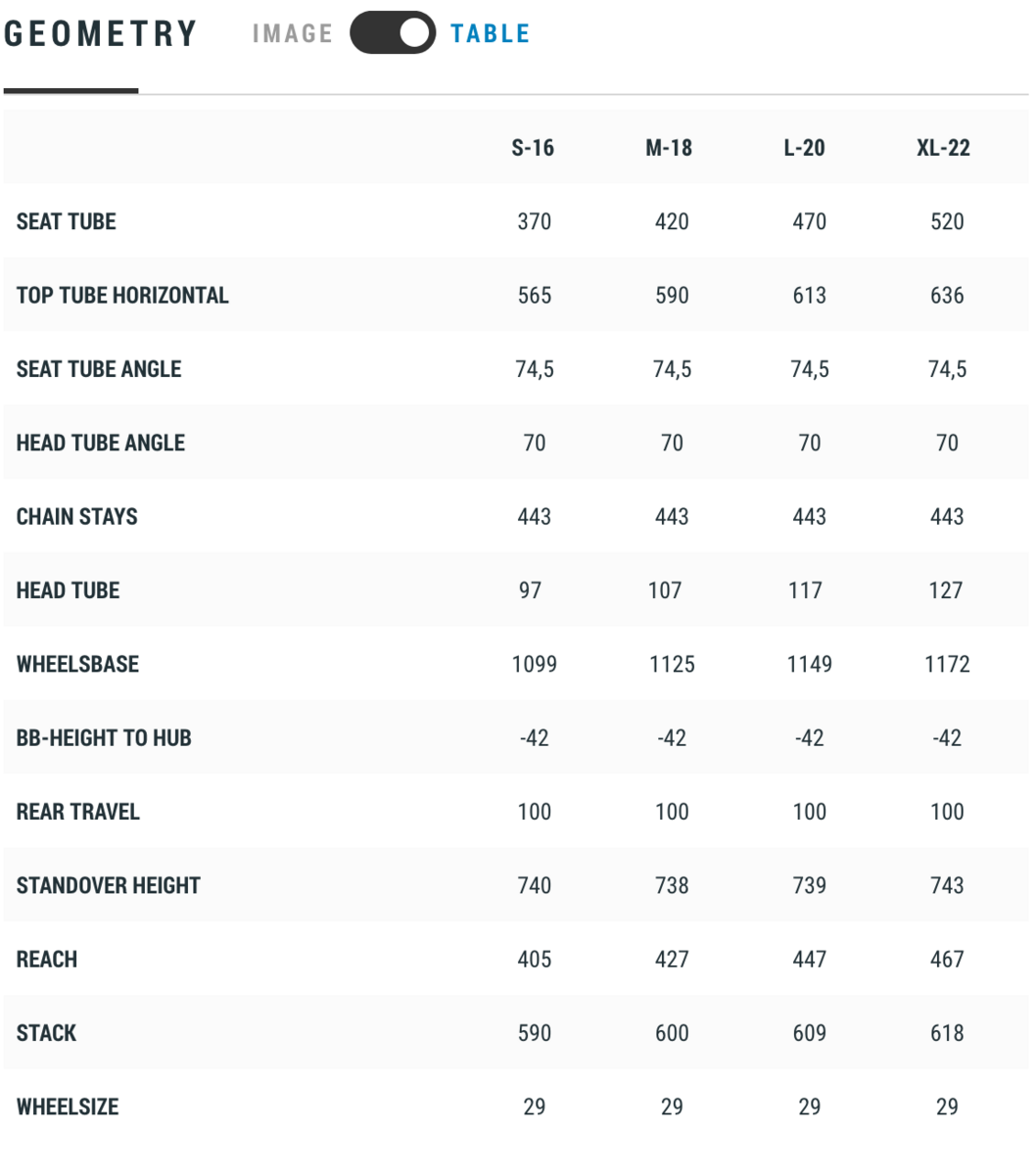 Cube AMS 100 C:68 SLT 29, carbon´n´prizmblack - Bild 8