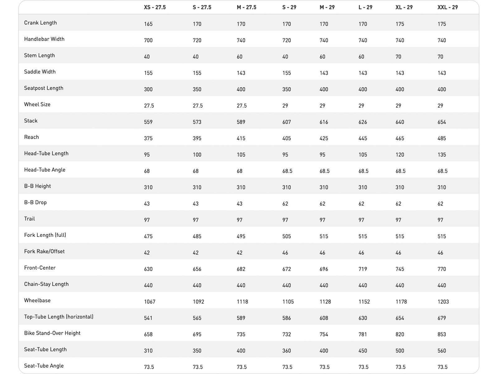Specialized Rockhopper Comp - 29, satin nblmet dlmmet - Bild 7