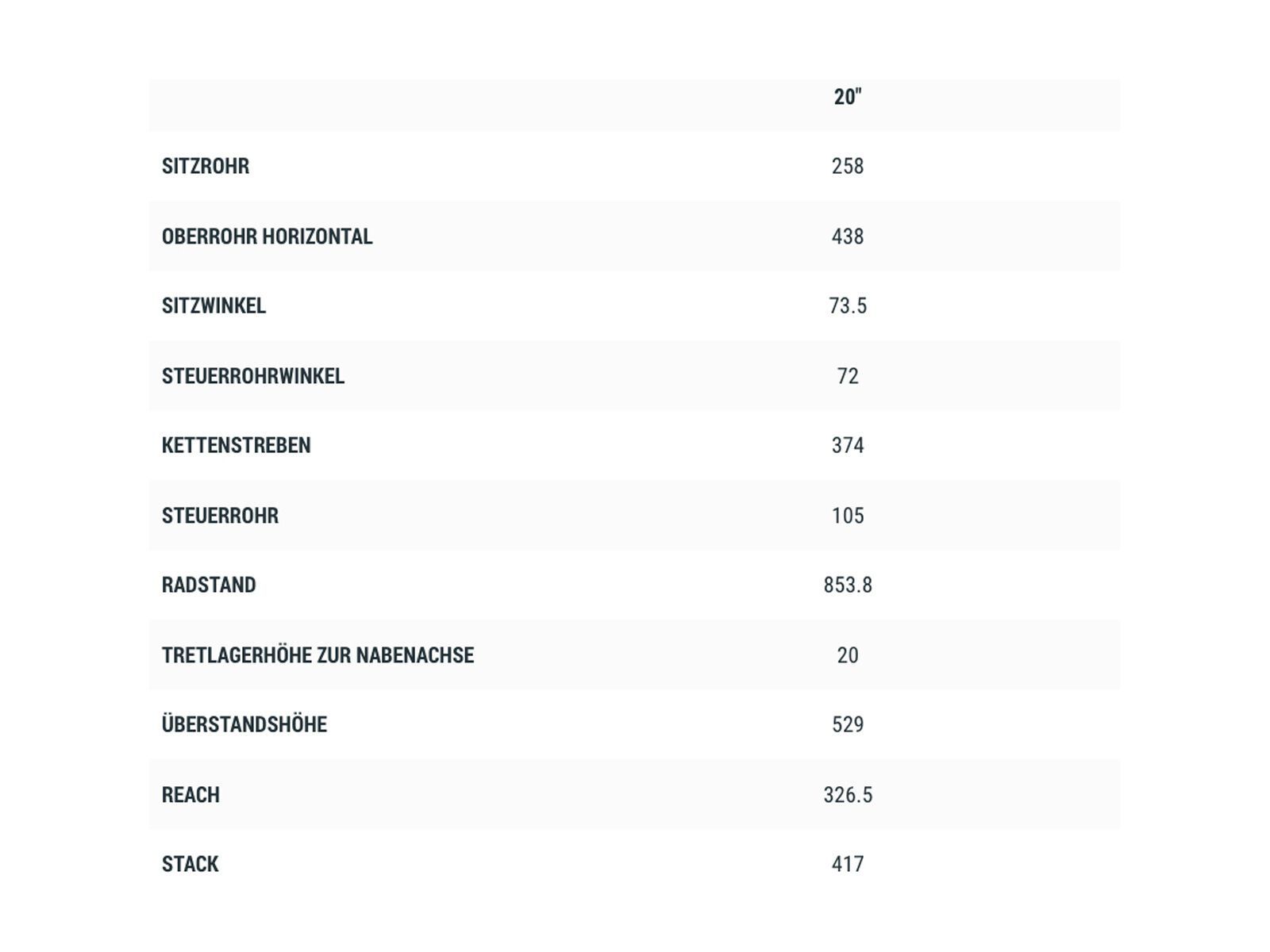 Cube Reaction 200 Pro, teamline - Bild 6
