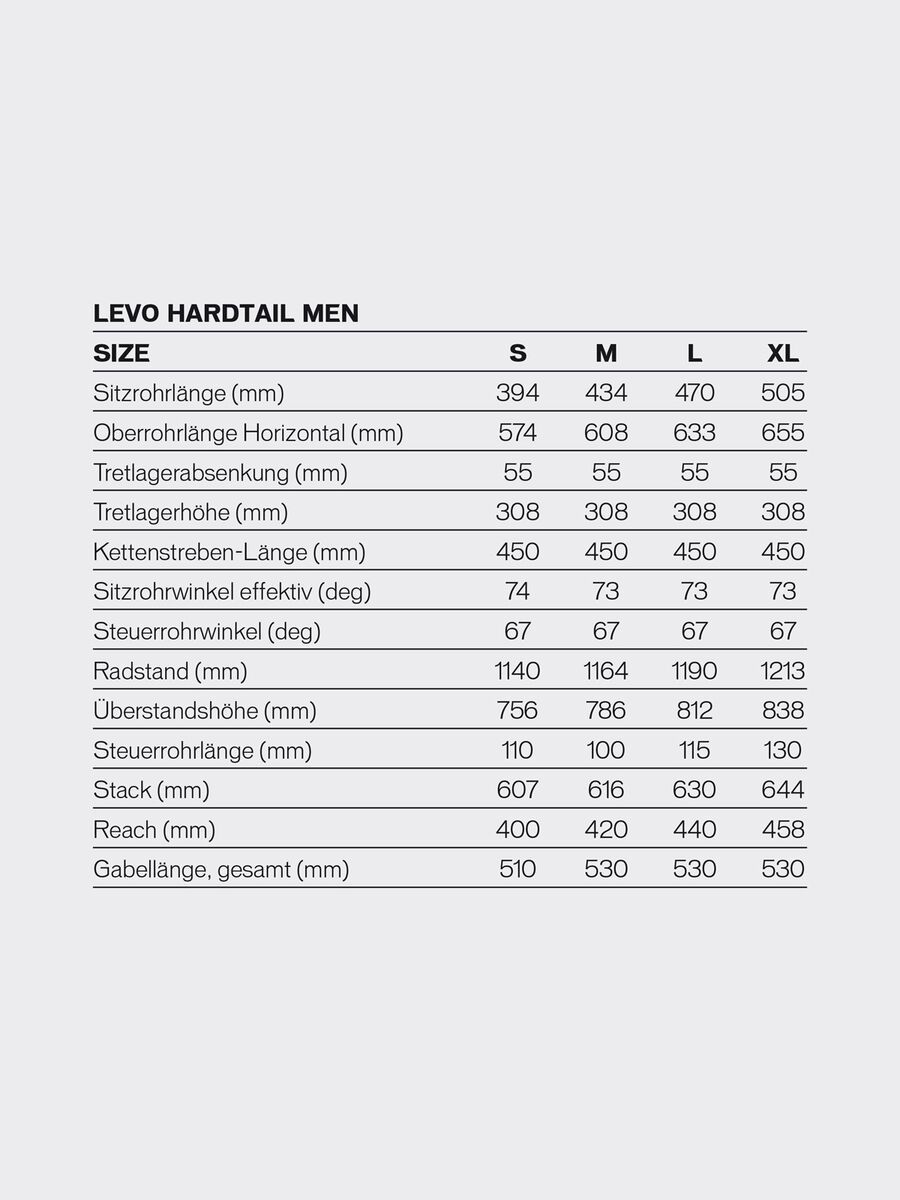 Specialized Turbo Levo HT Comp 29, cast battleship/mojave - Bild 2