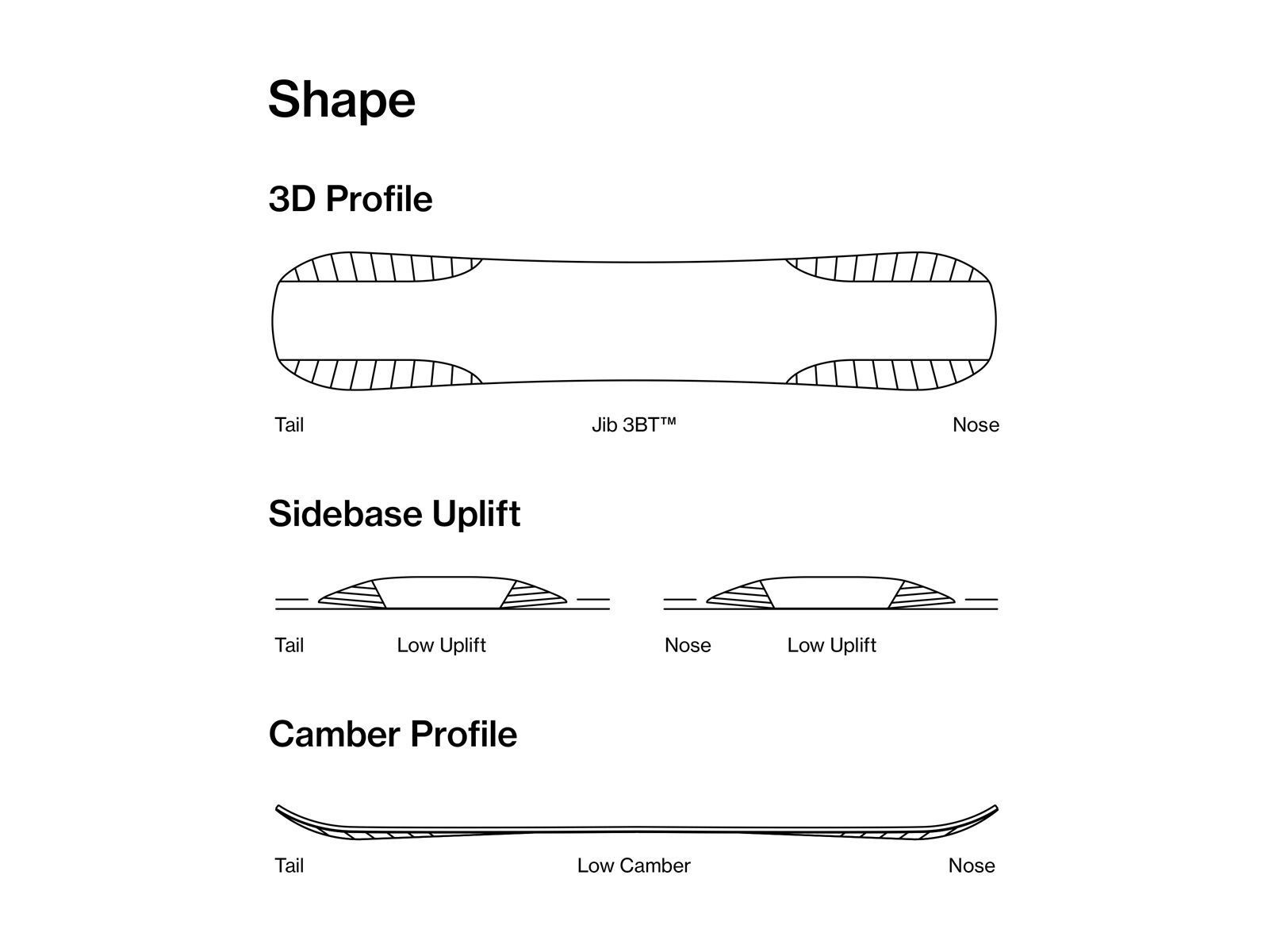 Bataleon Blow Wide - Bild 3