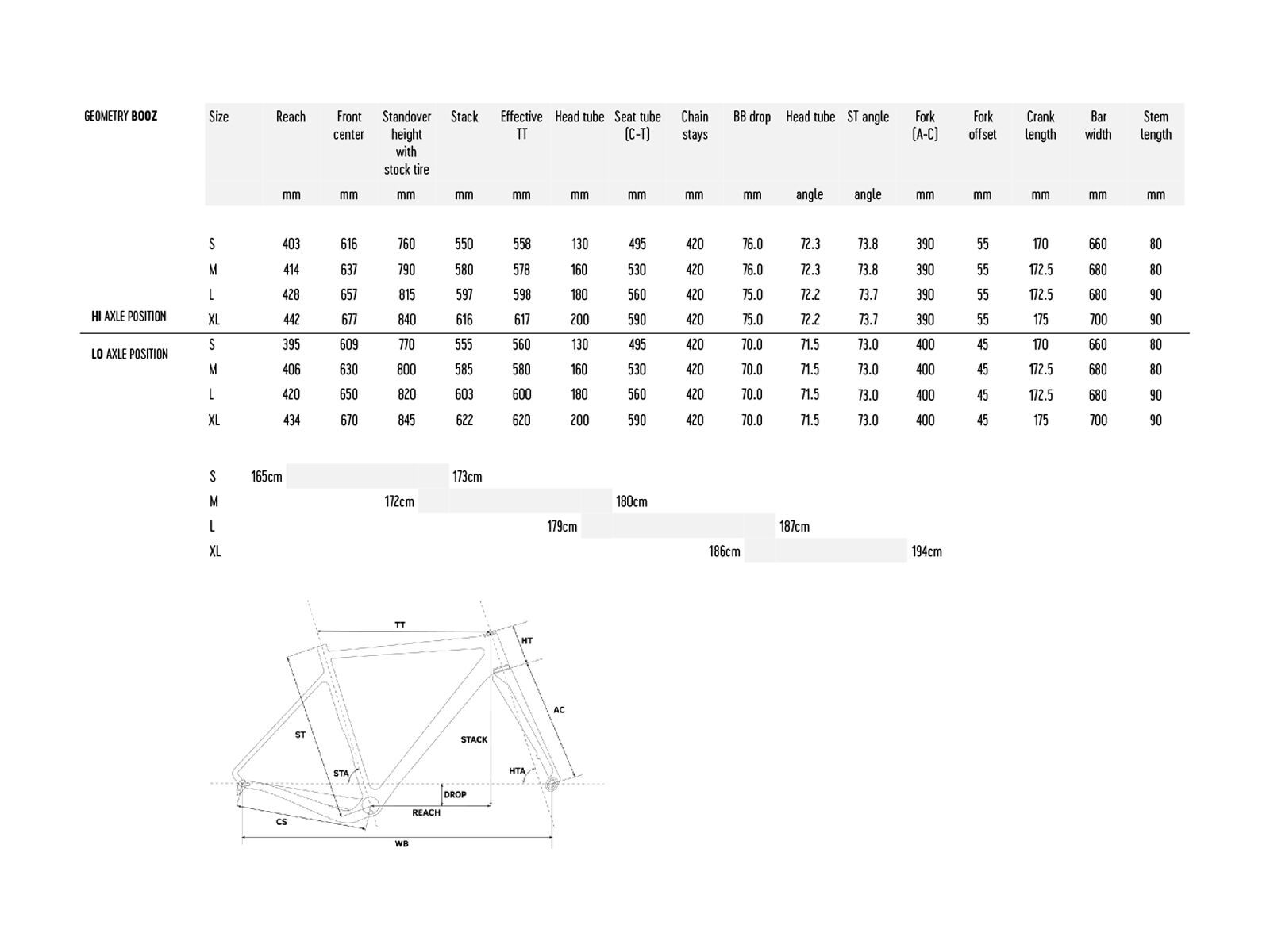 Rondo Booz ST, black/green - Bild 6