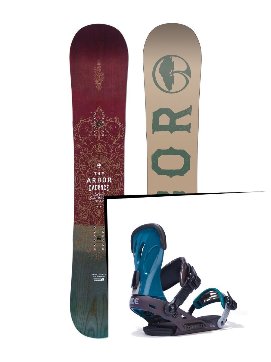 Set: Arbor Cadence 2017 + Ride VXN (1770182S) - Bild 1