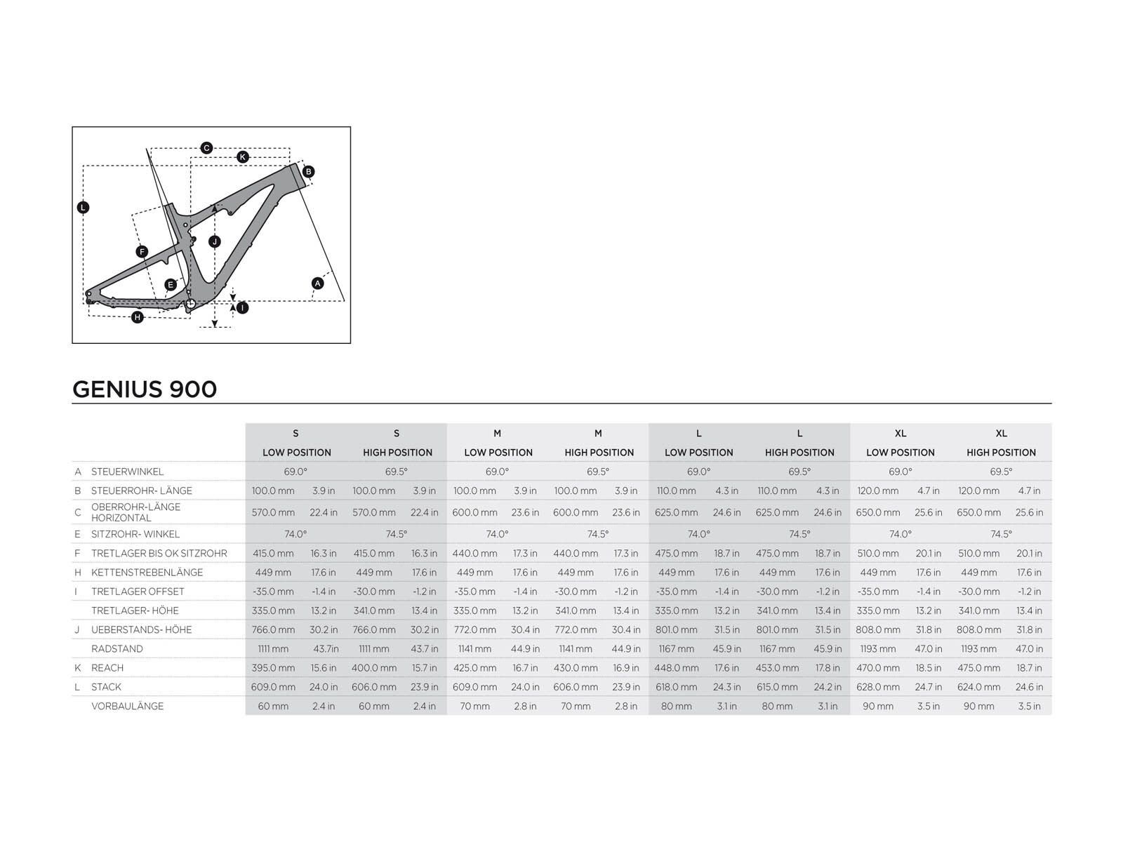 Scott Genius 940 - Bild 6