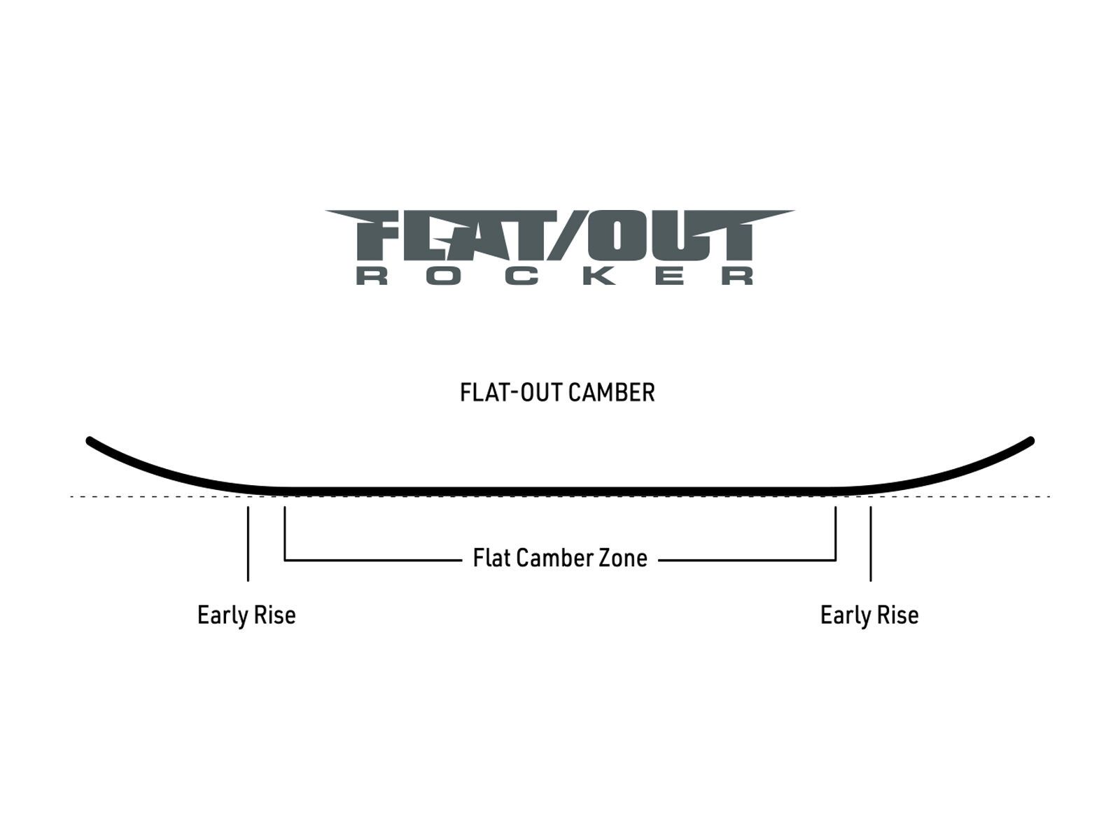 Nitro Ripper Youth - Bild 6