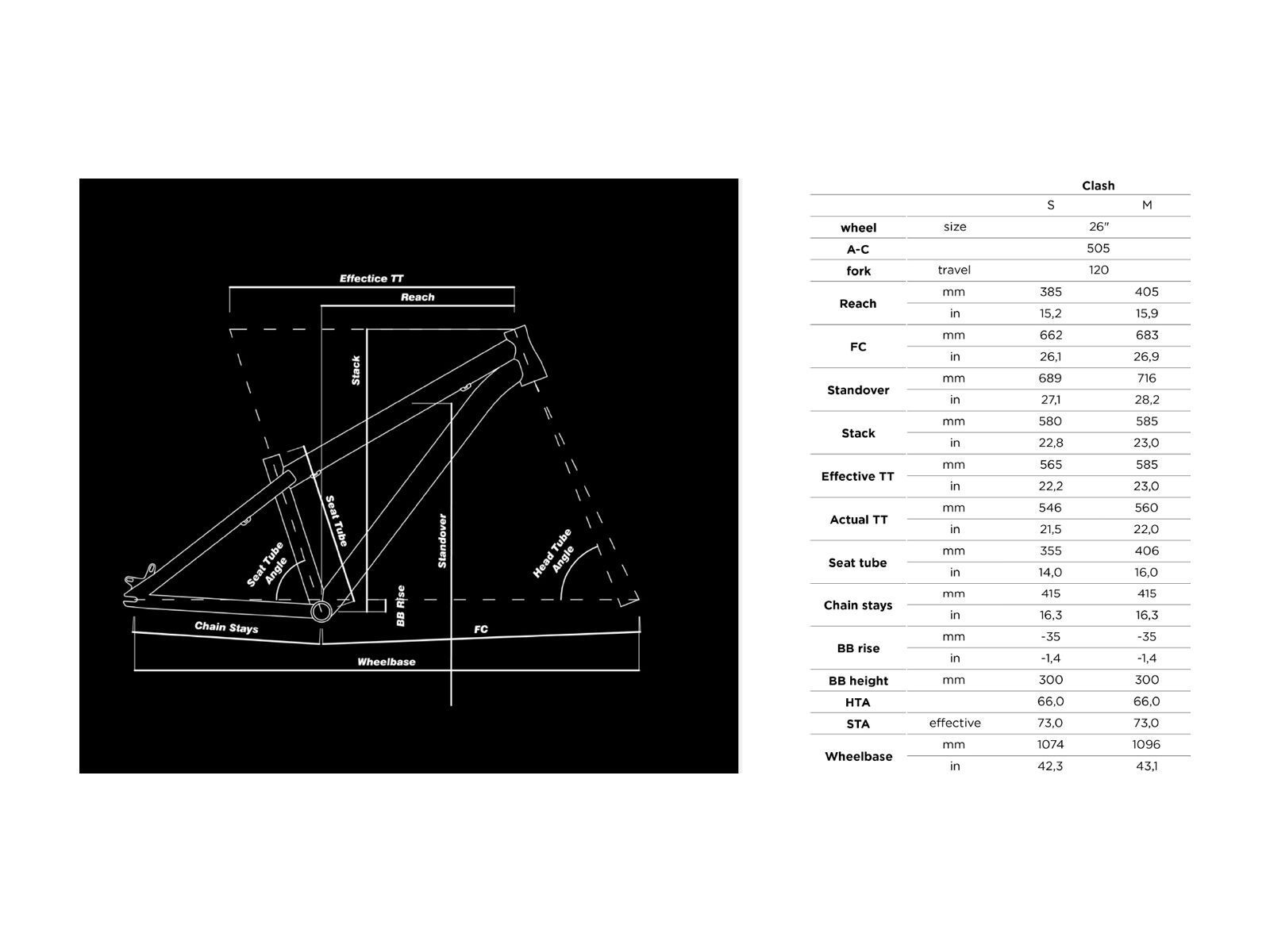 NS Bikes Clash, raw - Bild 4
