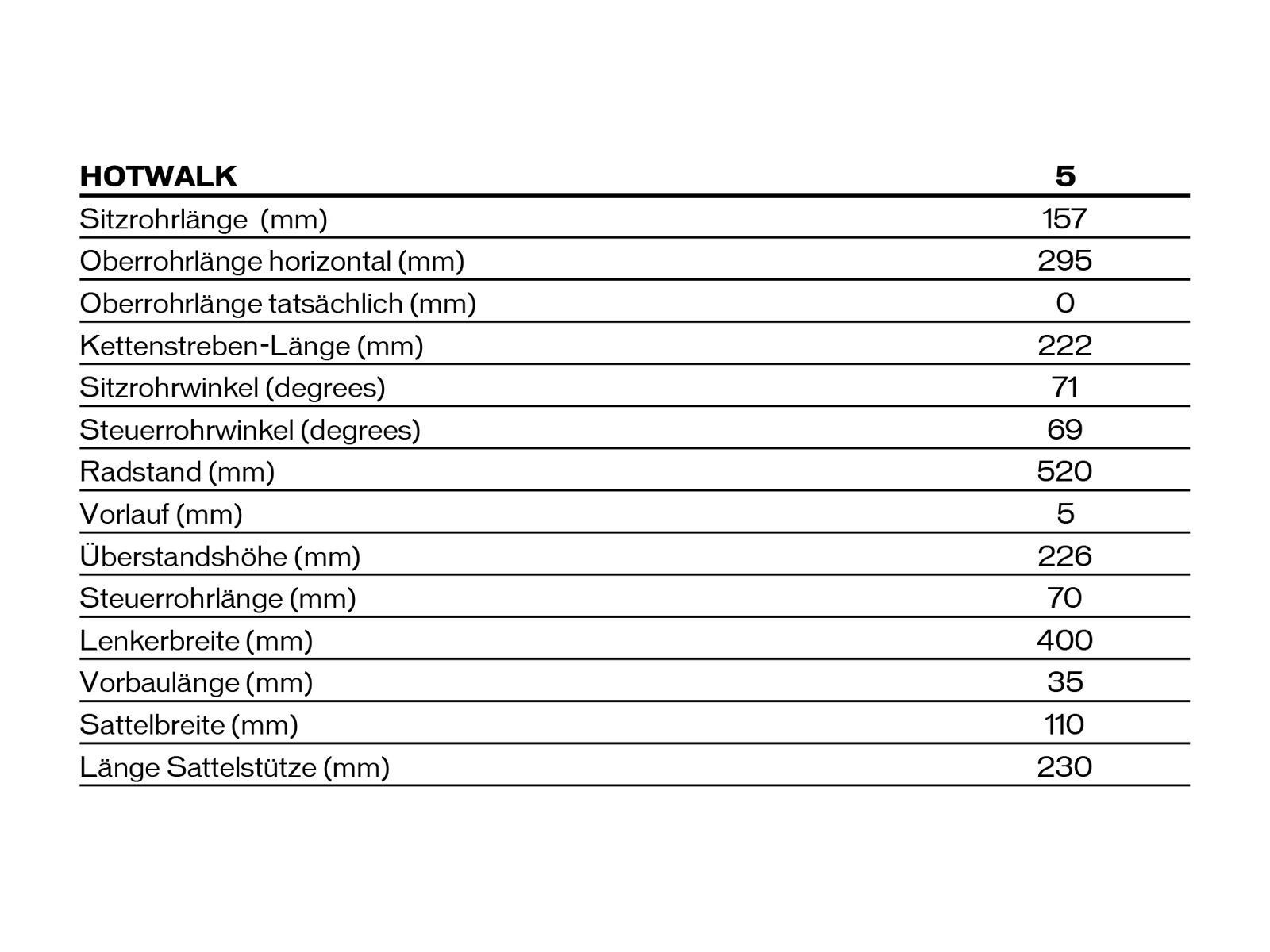 Specialized Hotwalk, gloss acid pink/nice blue - Bild 2