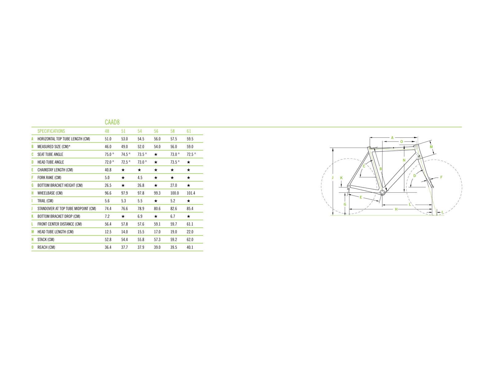 Cannondale CAAD8 Tiagra, weiß - Bild 6