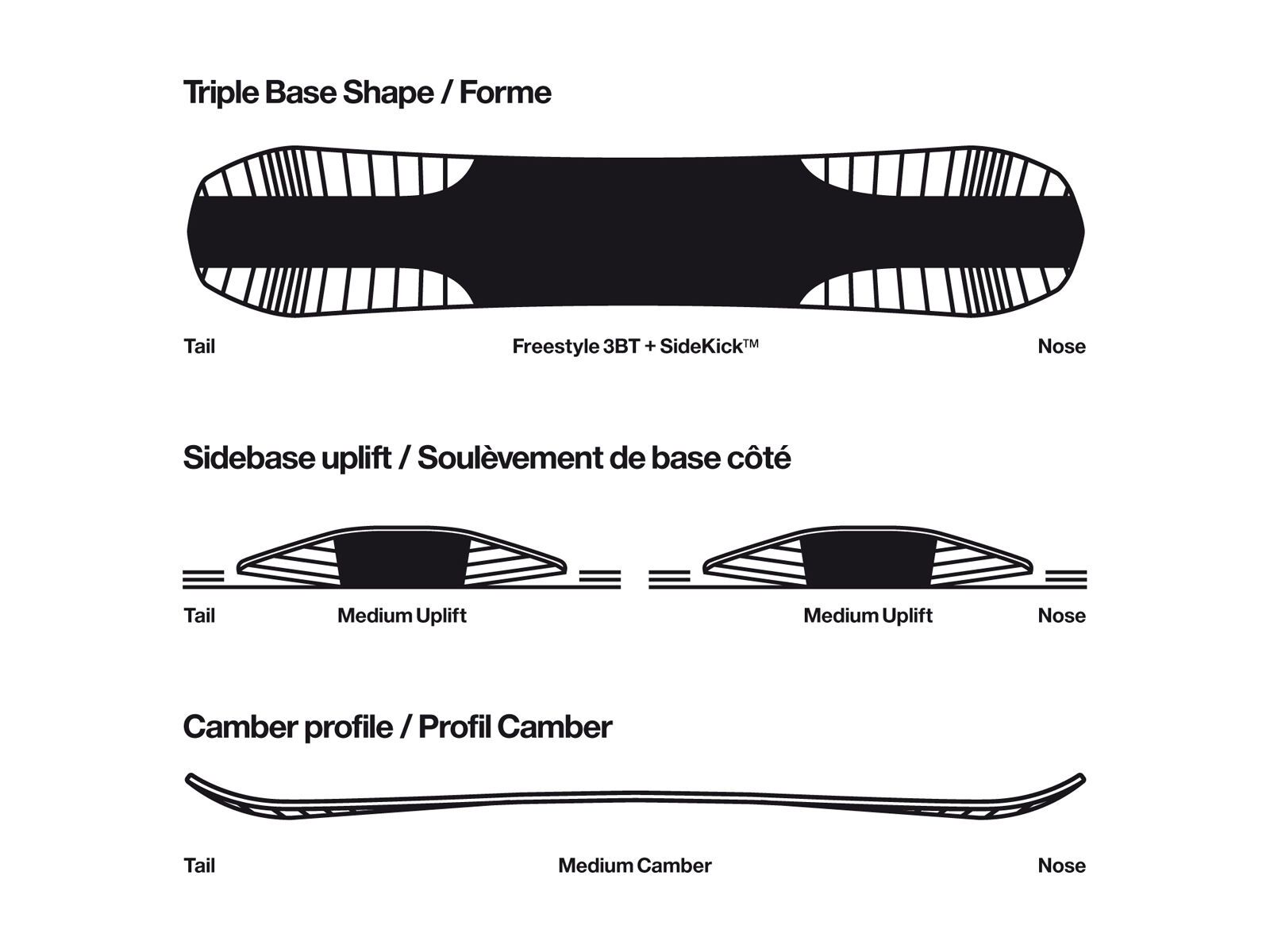 Bataleon Goliath - Bild 3