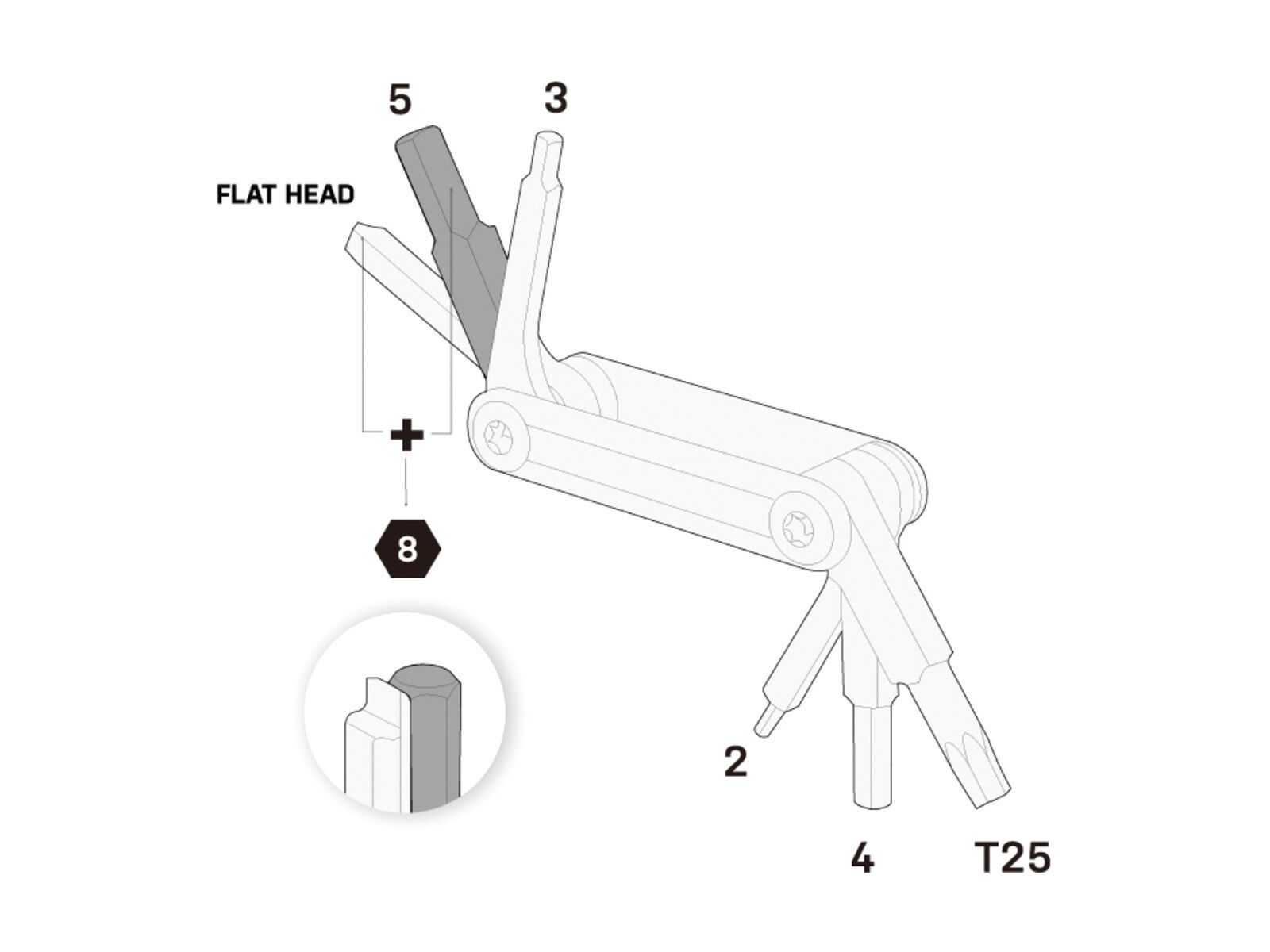 Topeak Nano 7 - Bild 6